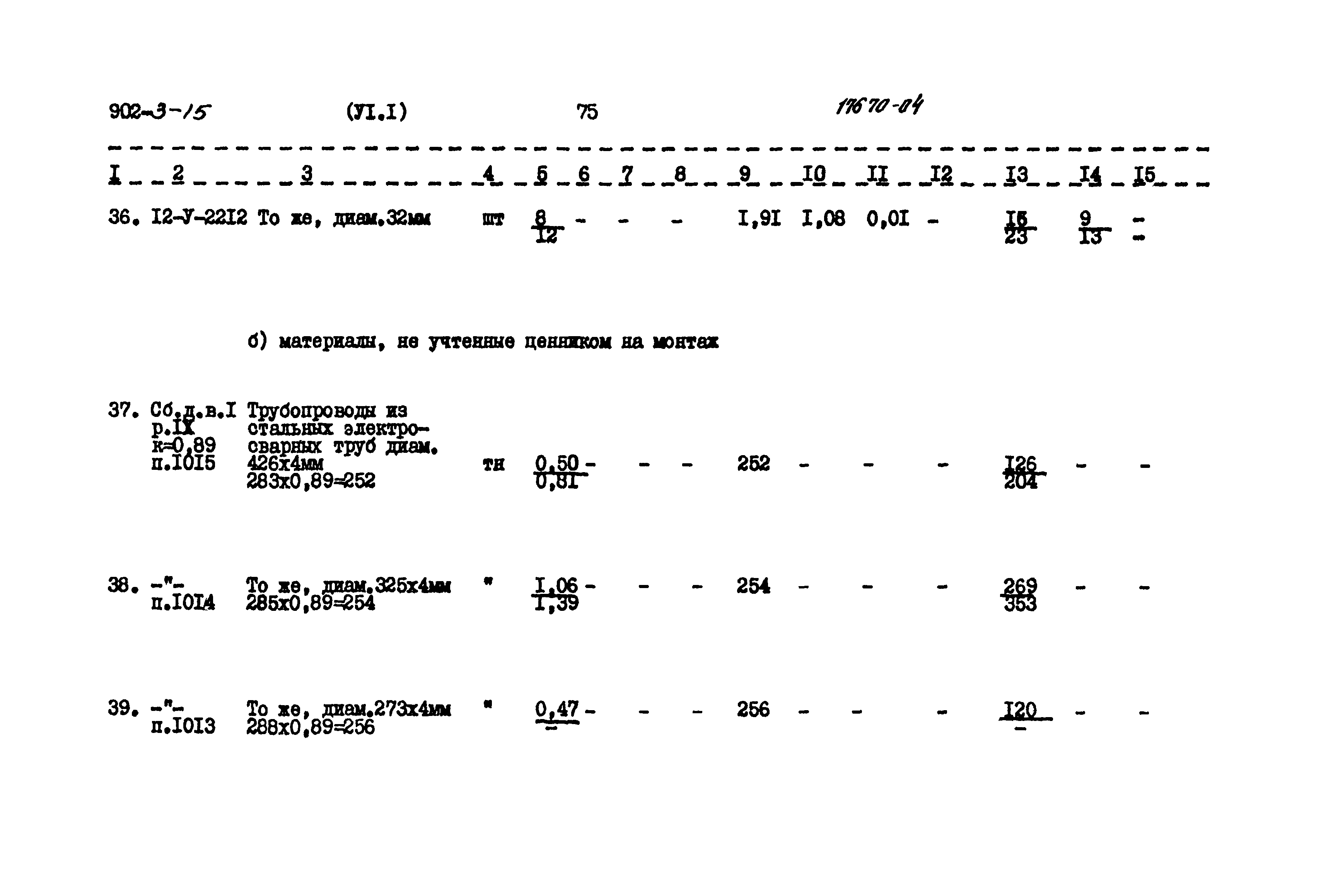 Типовой проект 902-3-15
