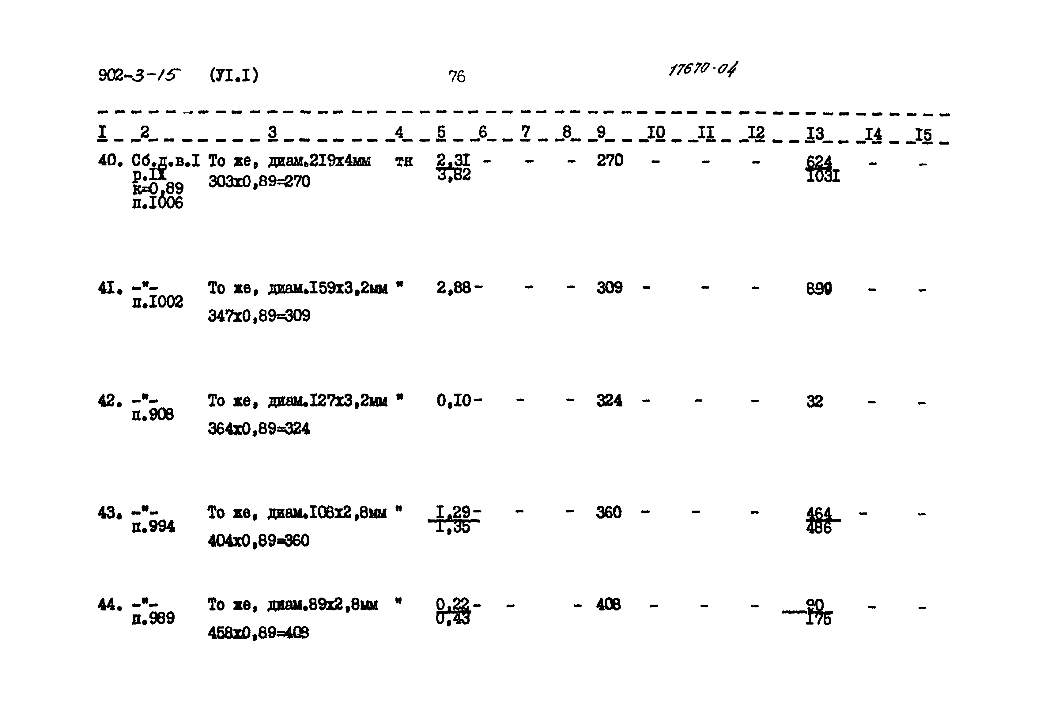 Типовой проект 902-3-15
