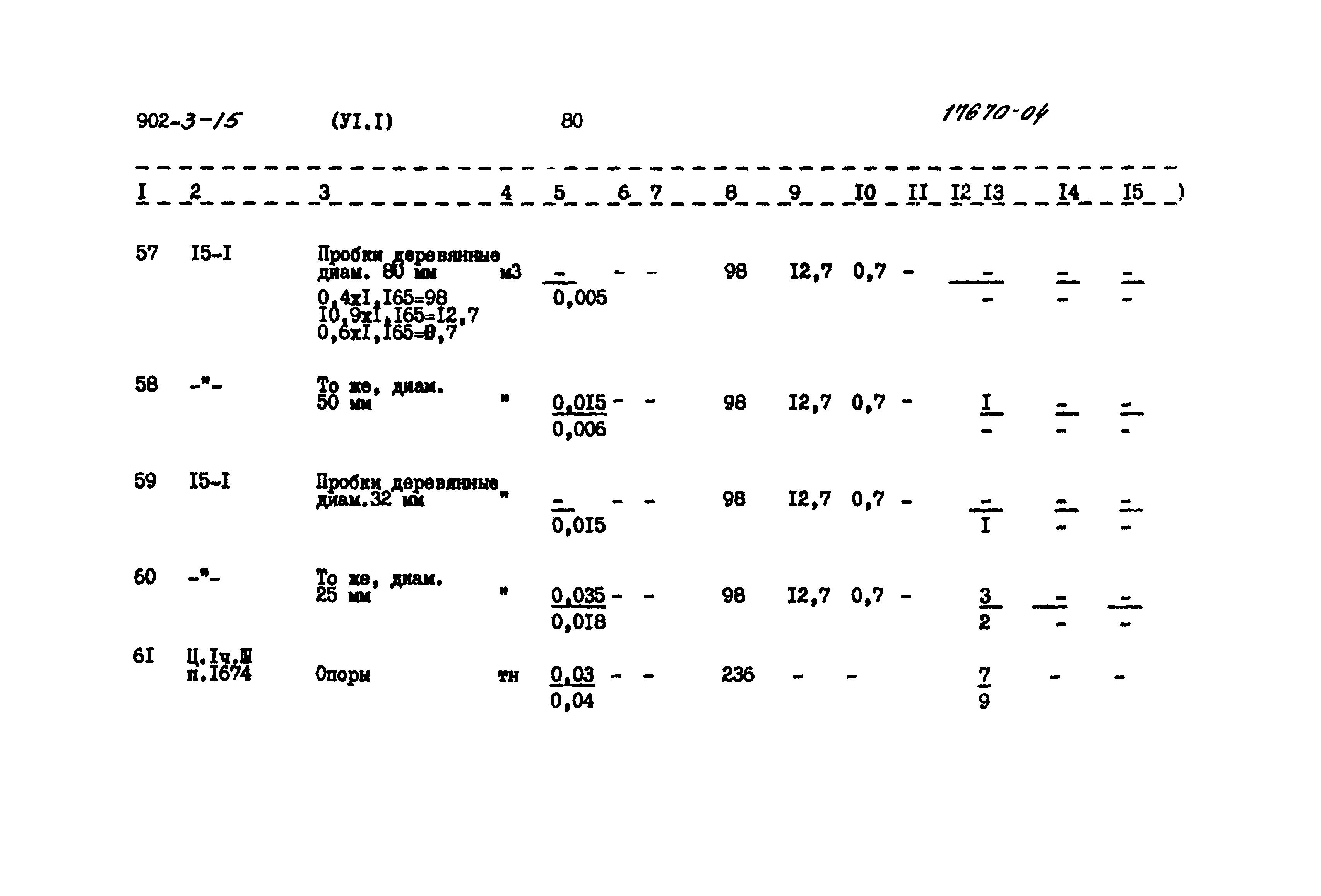 Типовой проект 902-3-15