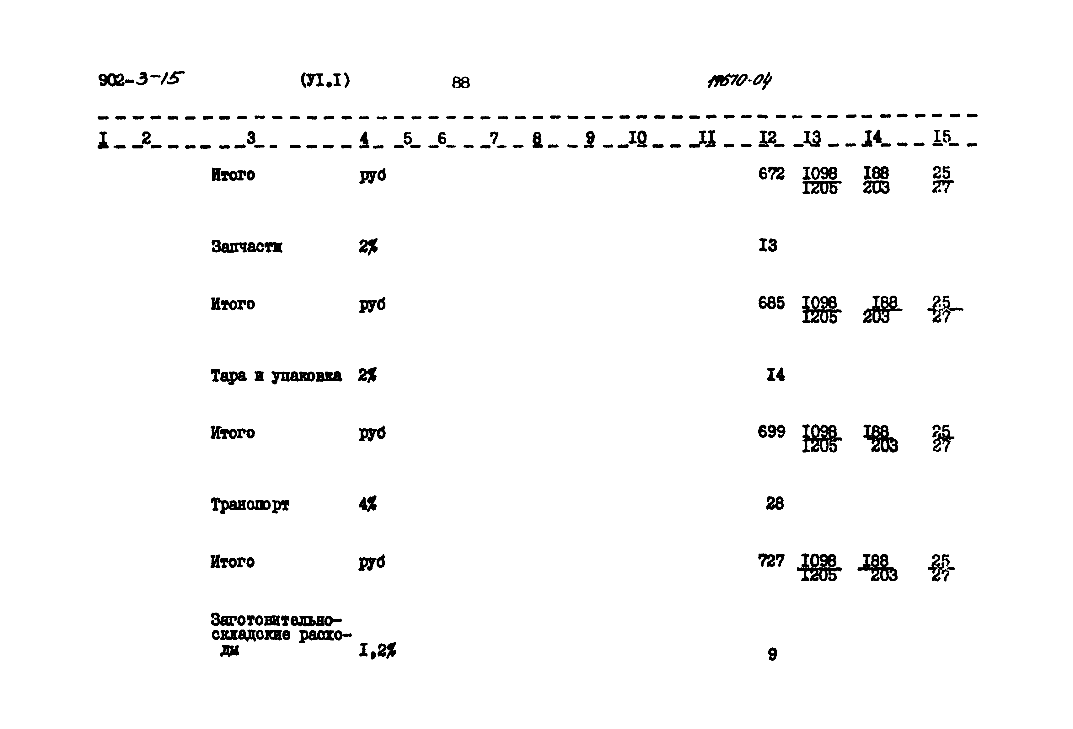 Типовой проект 902-3-15