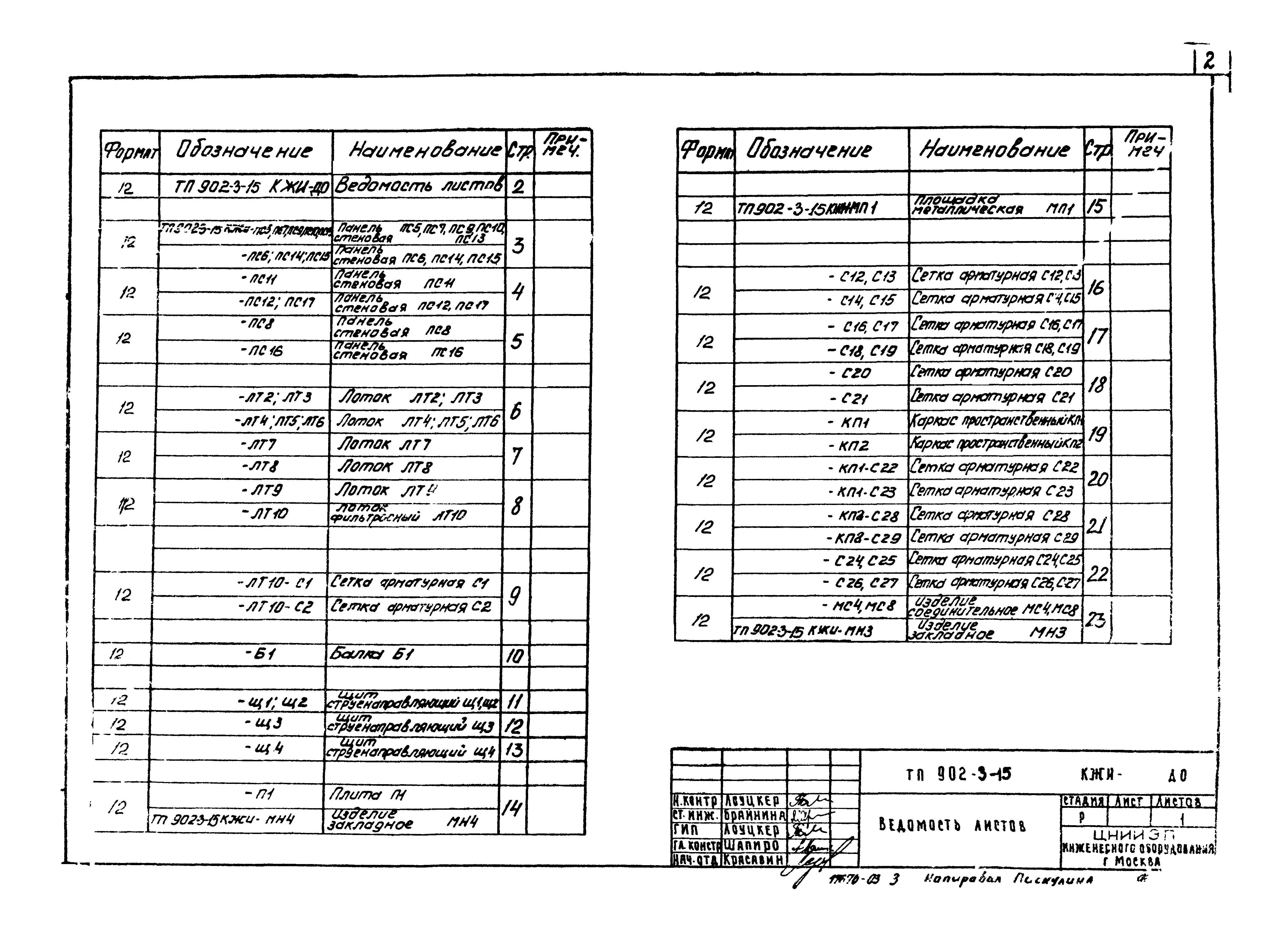 Типовой проект 902-3-15