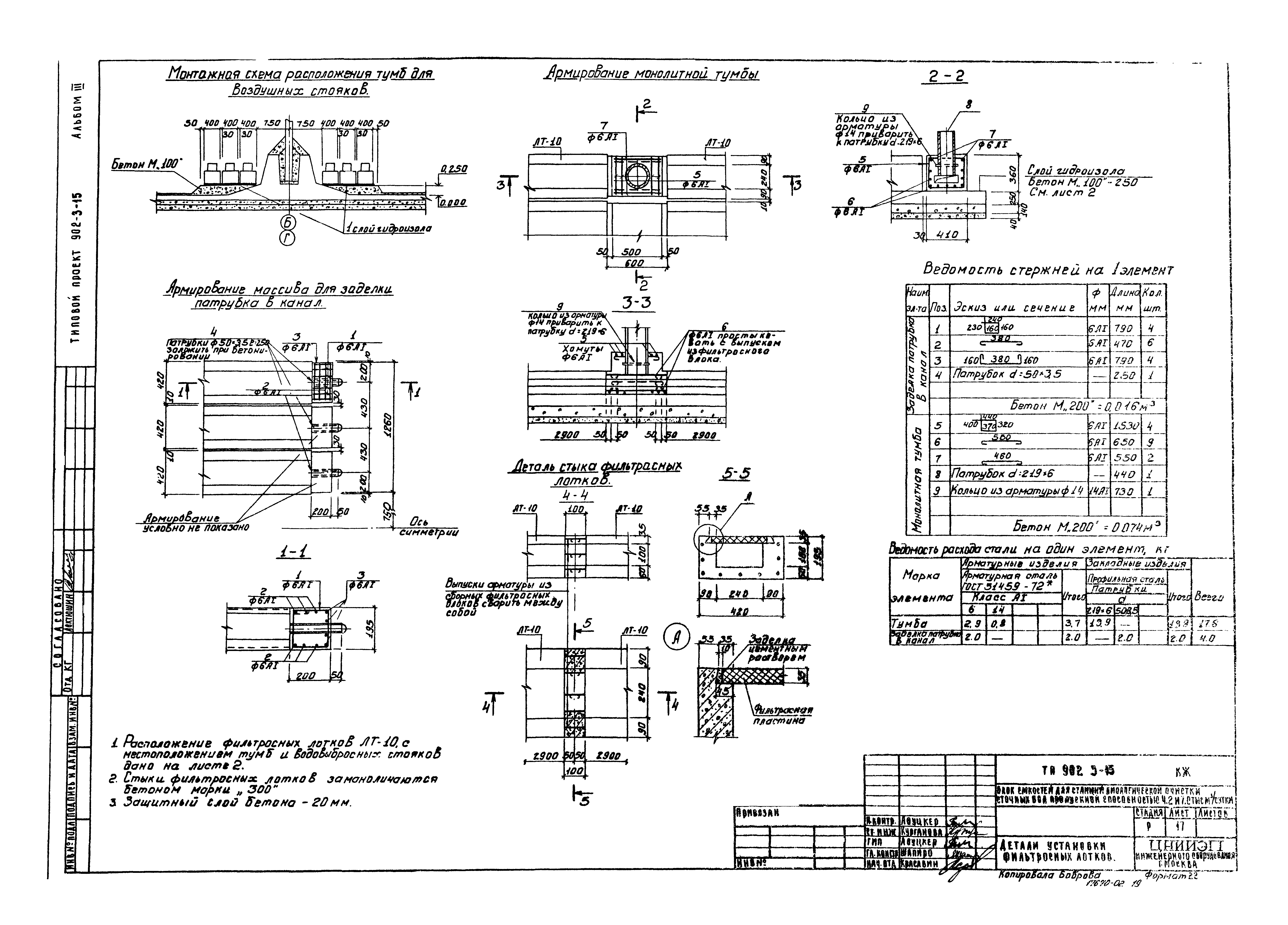 Типовой проект 902-3-15