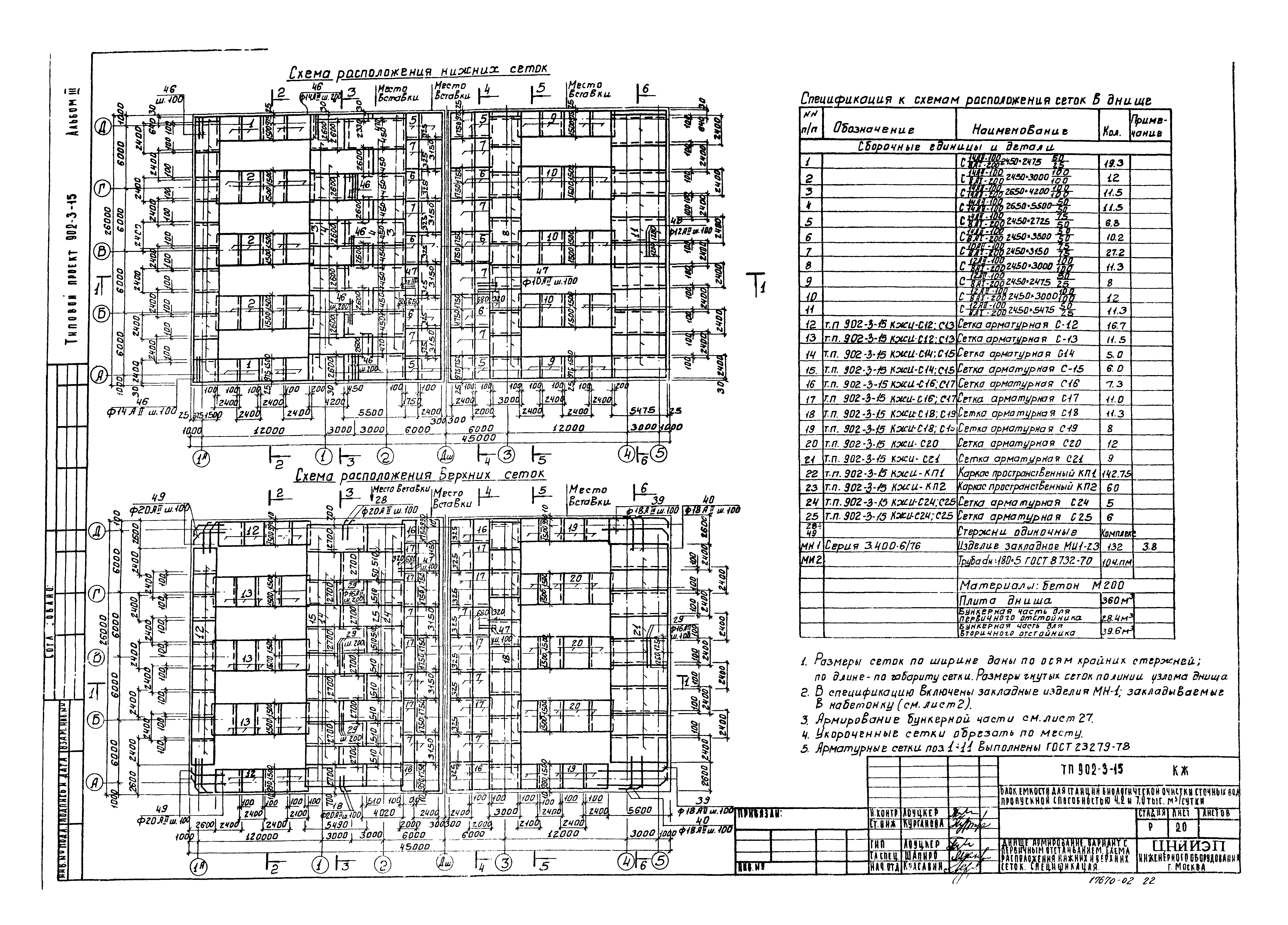 Типовой проект 902-3-15