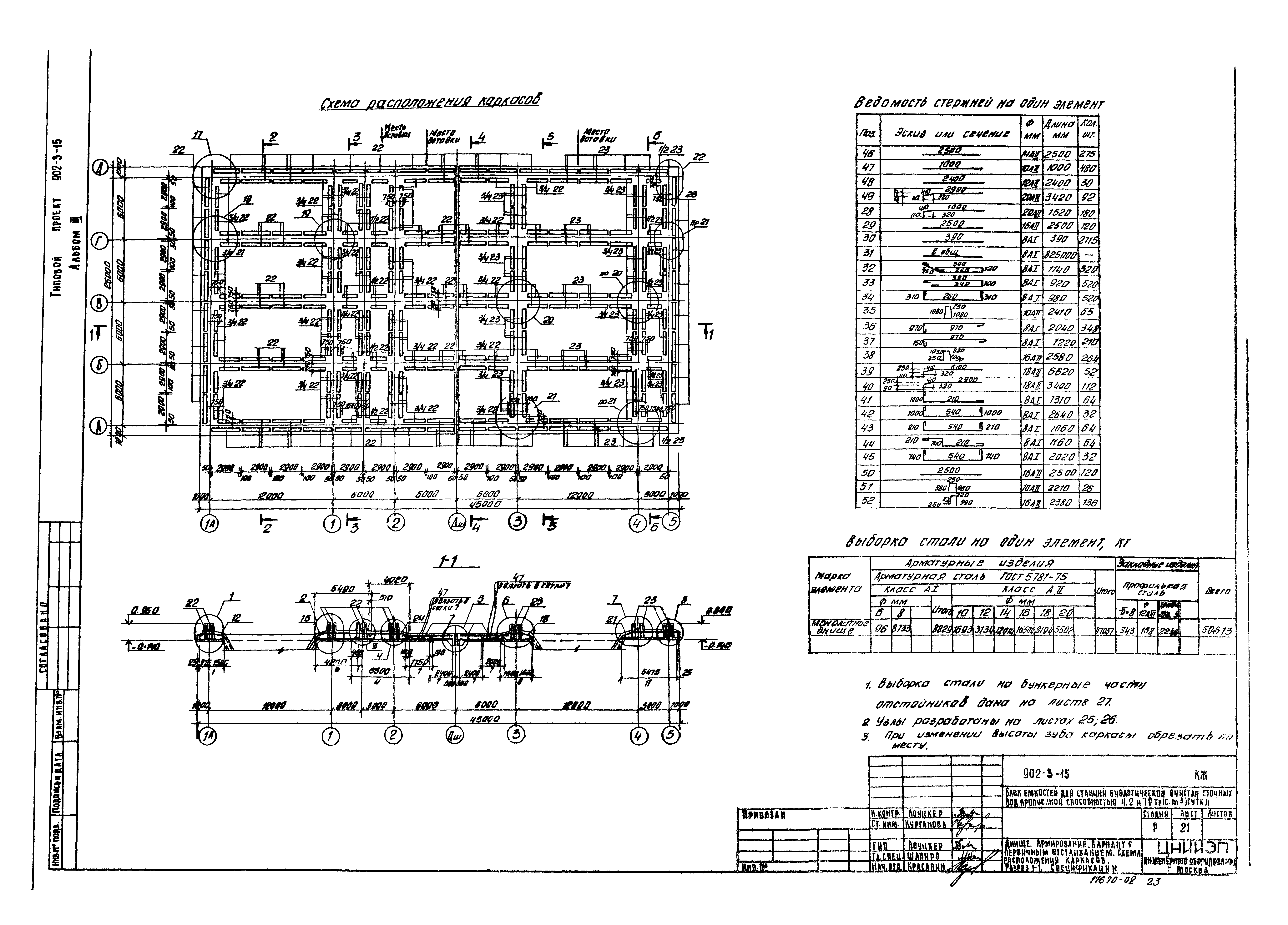 Типовой проект 902-3-15