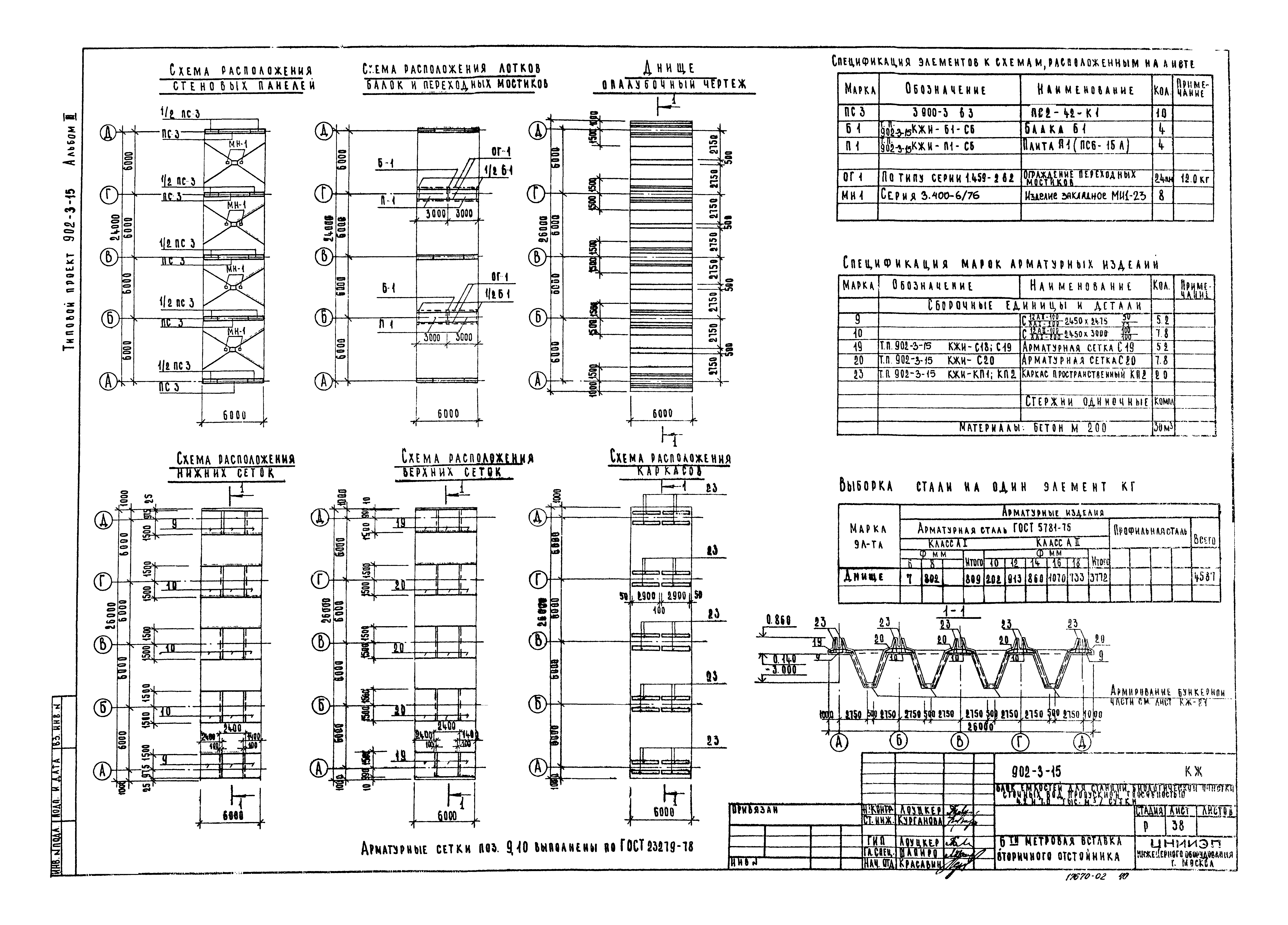 Типовой проект 902-3-15