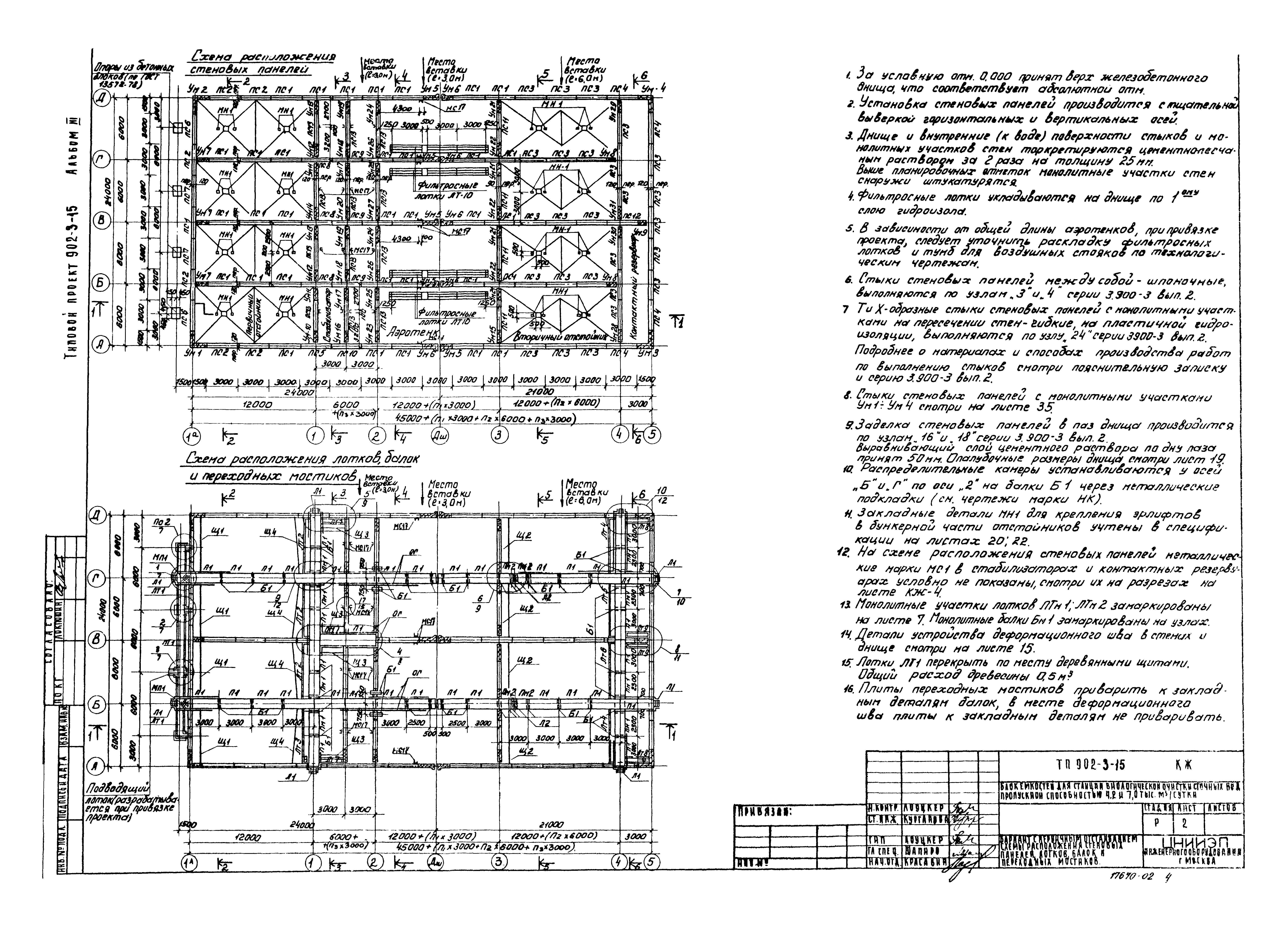 Типовой проект 902-3-15