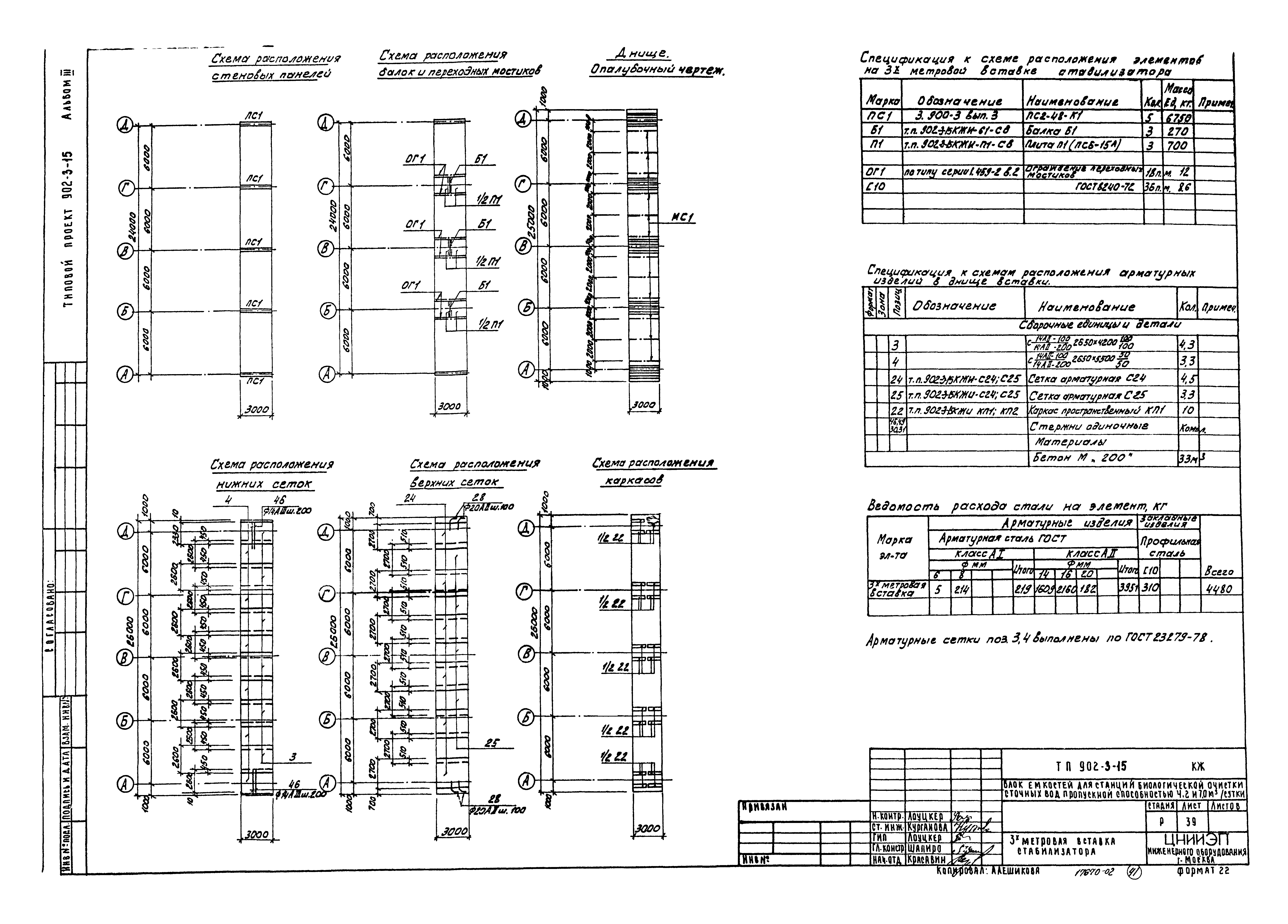 Типовой проект 902-3-15