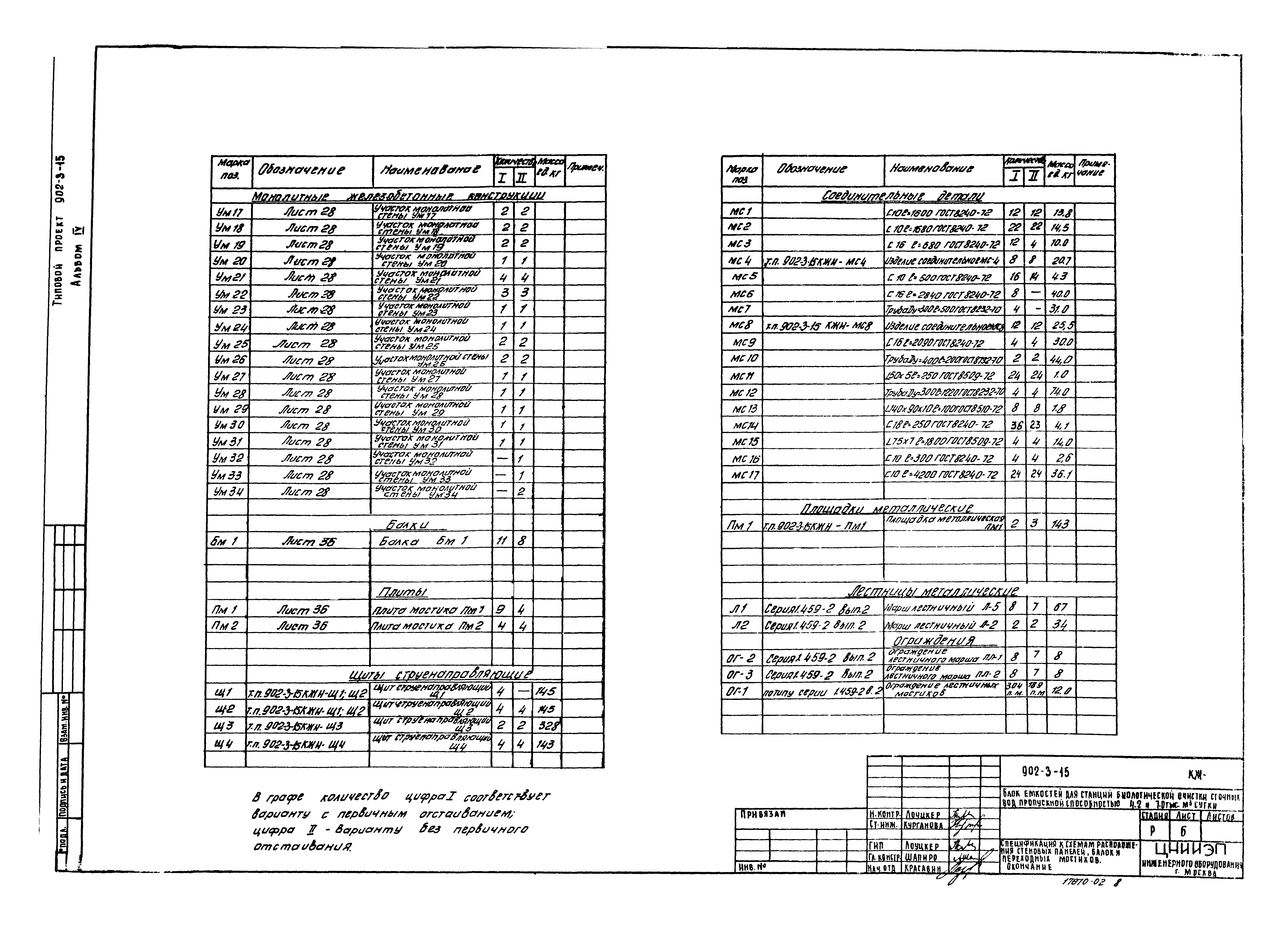 Типовой проект 902-3-15