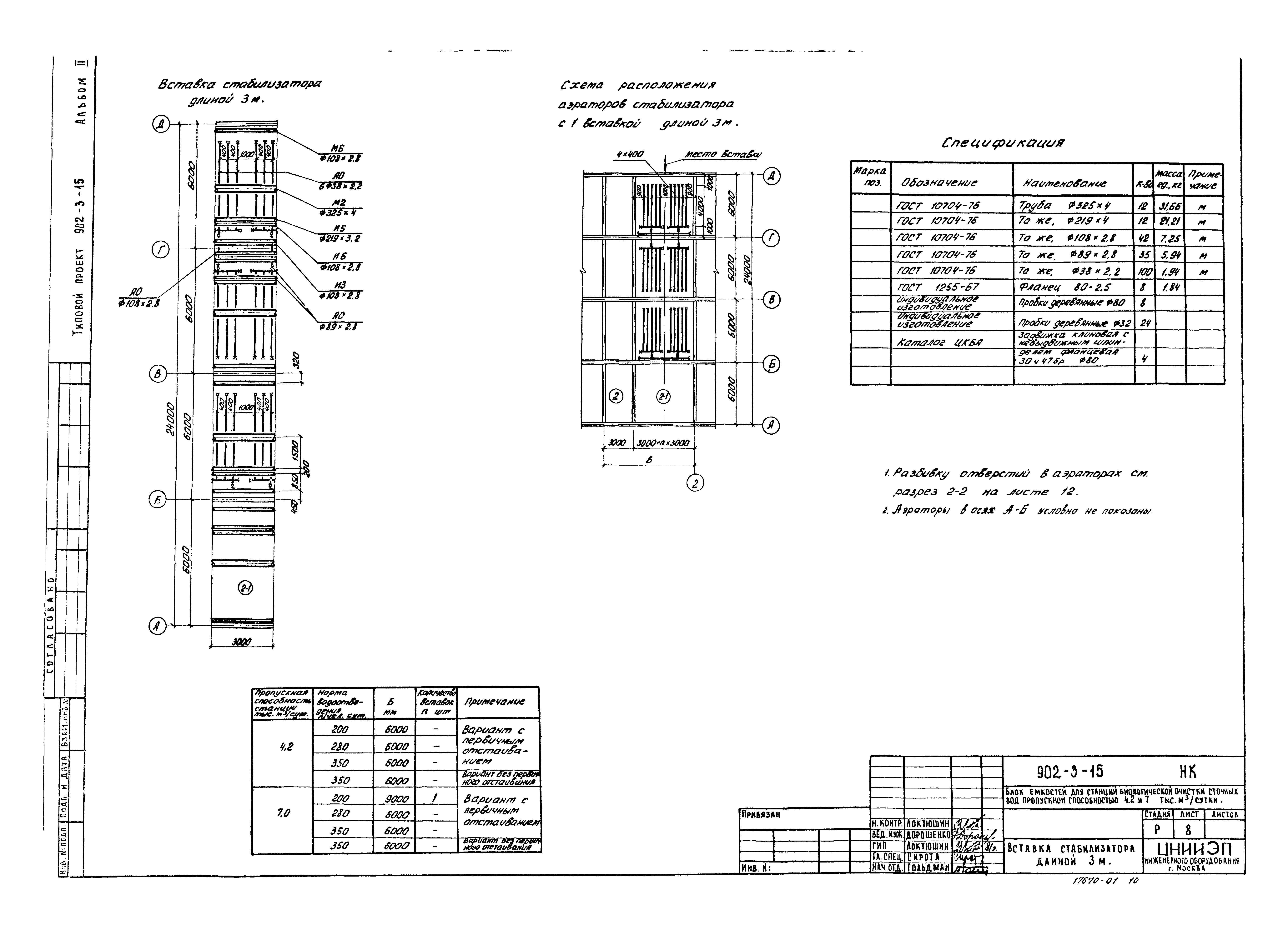 Типовой проект 902-3-15
