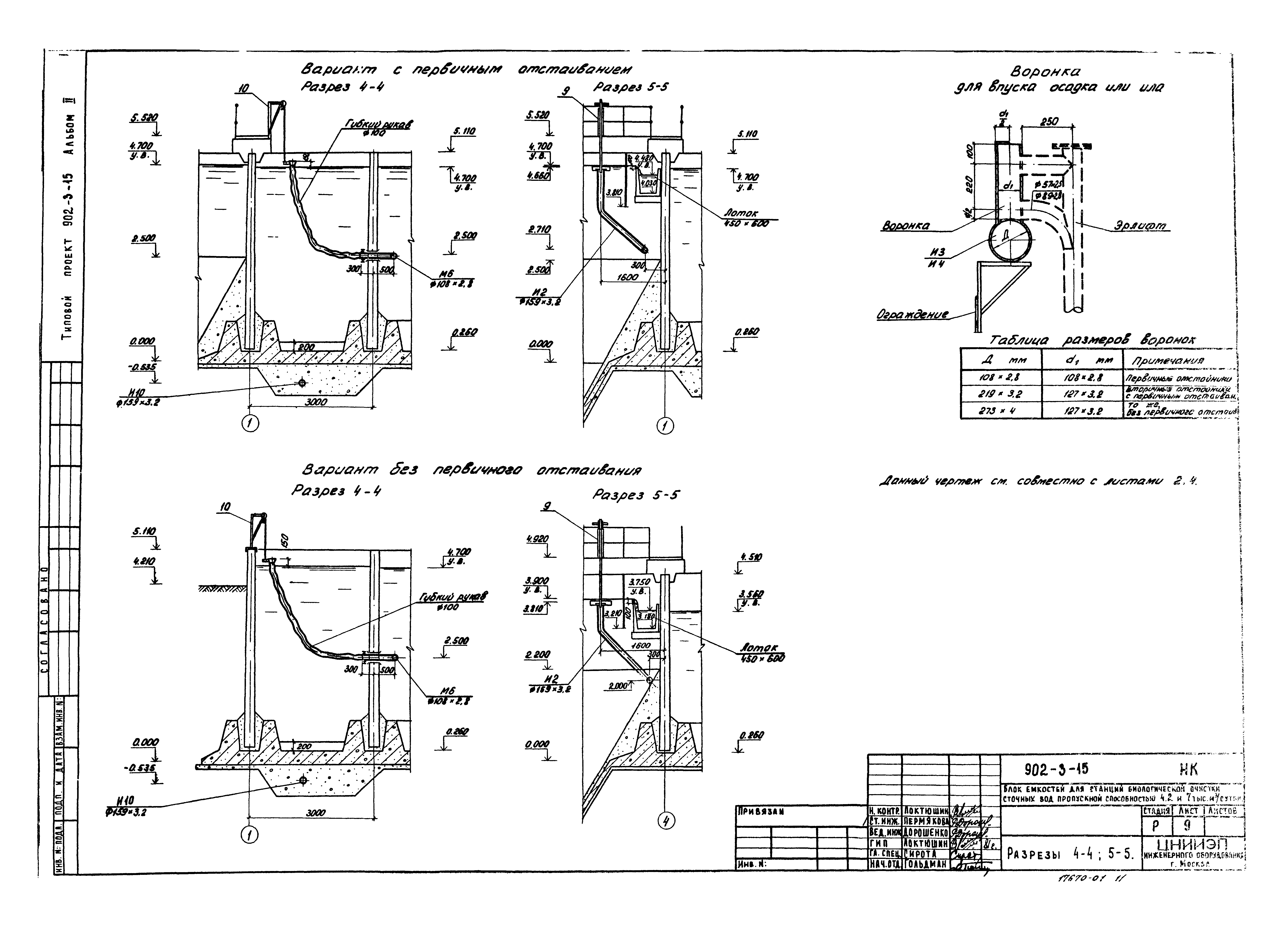 Типовой проект 902-3-15