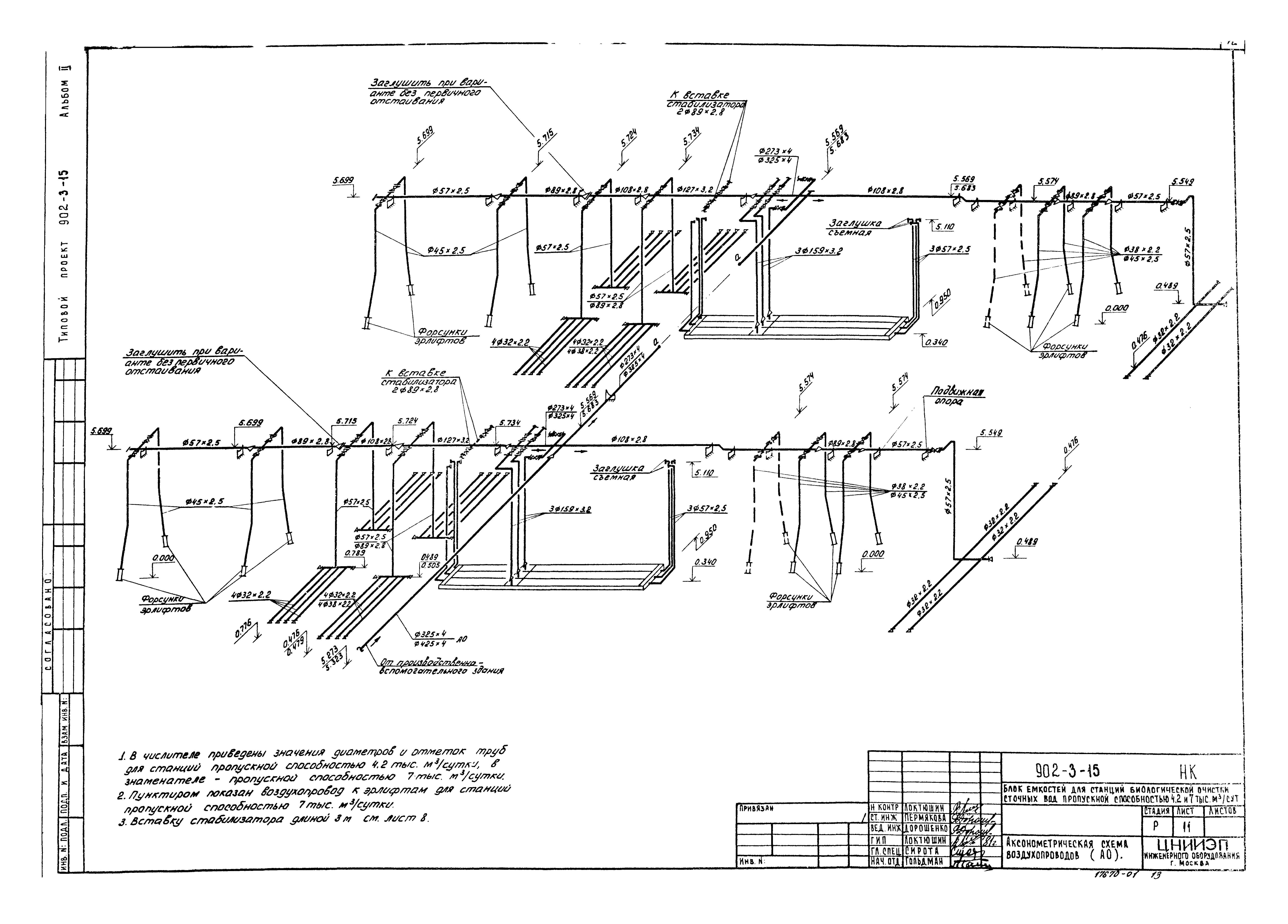 Типовой проект 902-3-15
