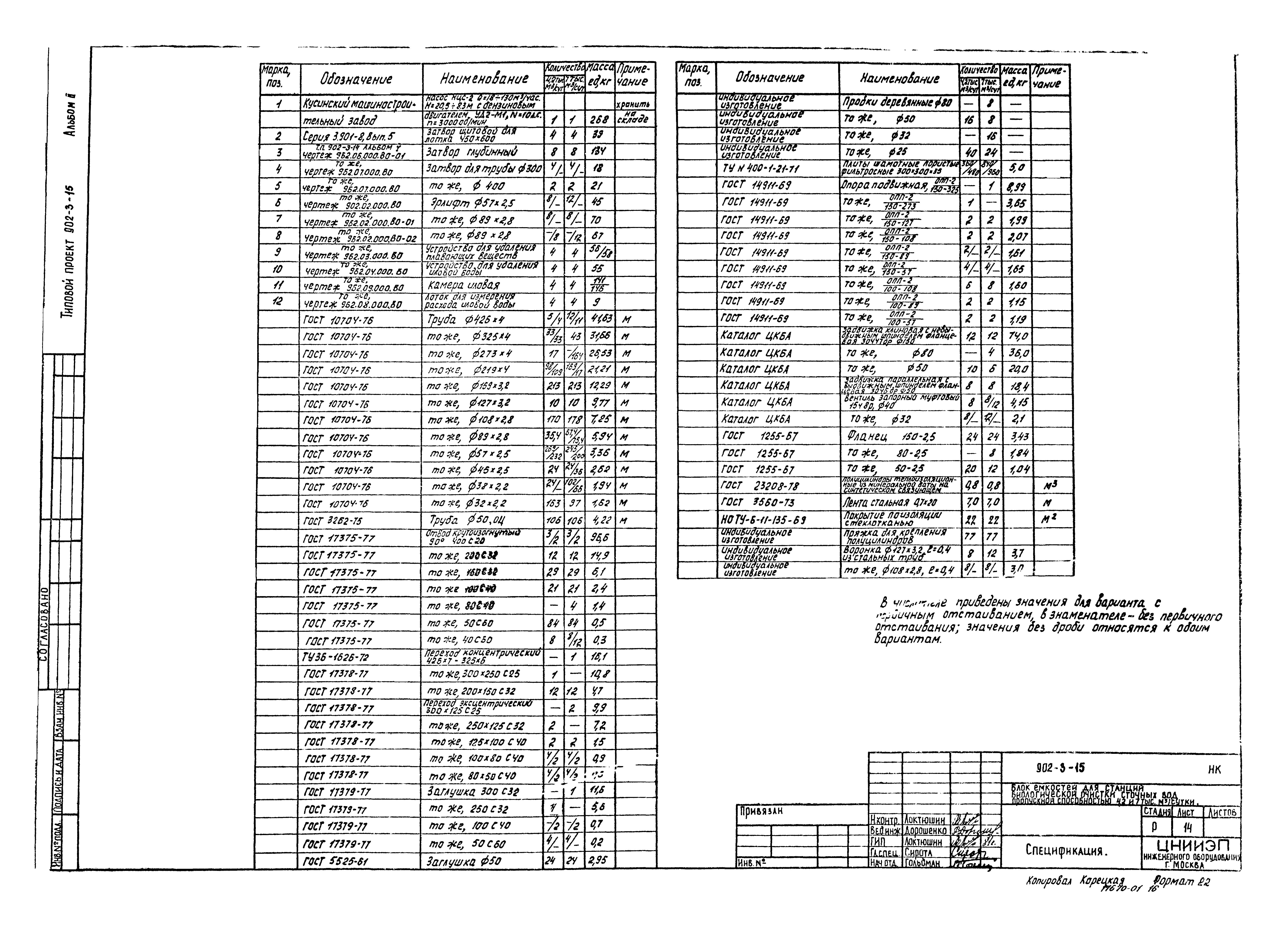 Типовой проект 902-3-15