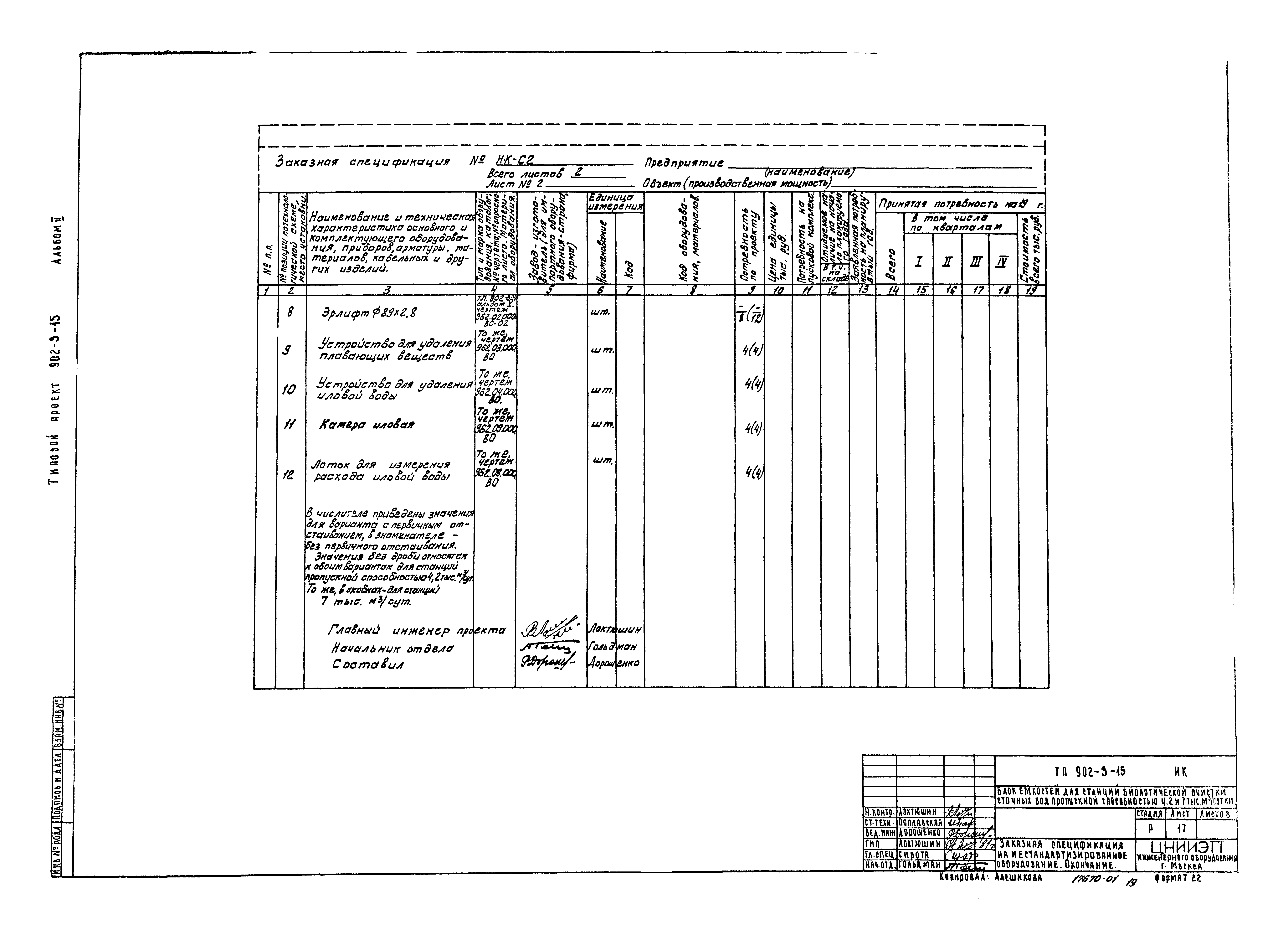 Типовой проект 902-3-15