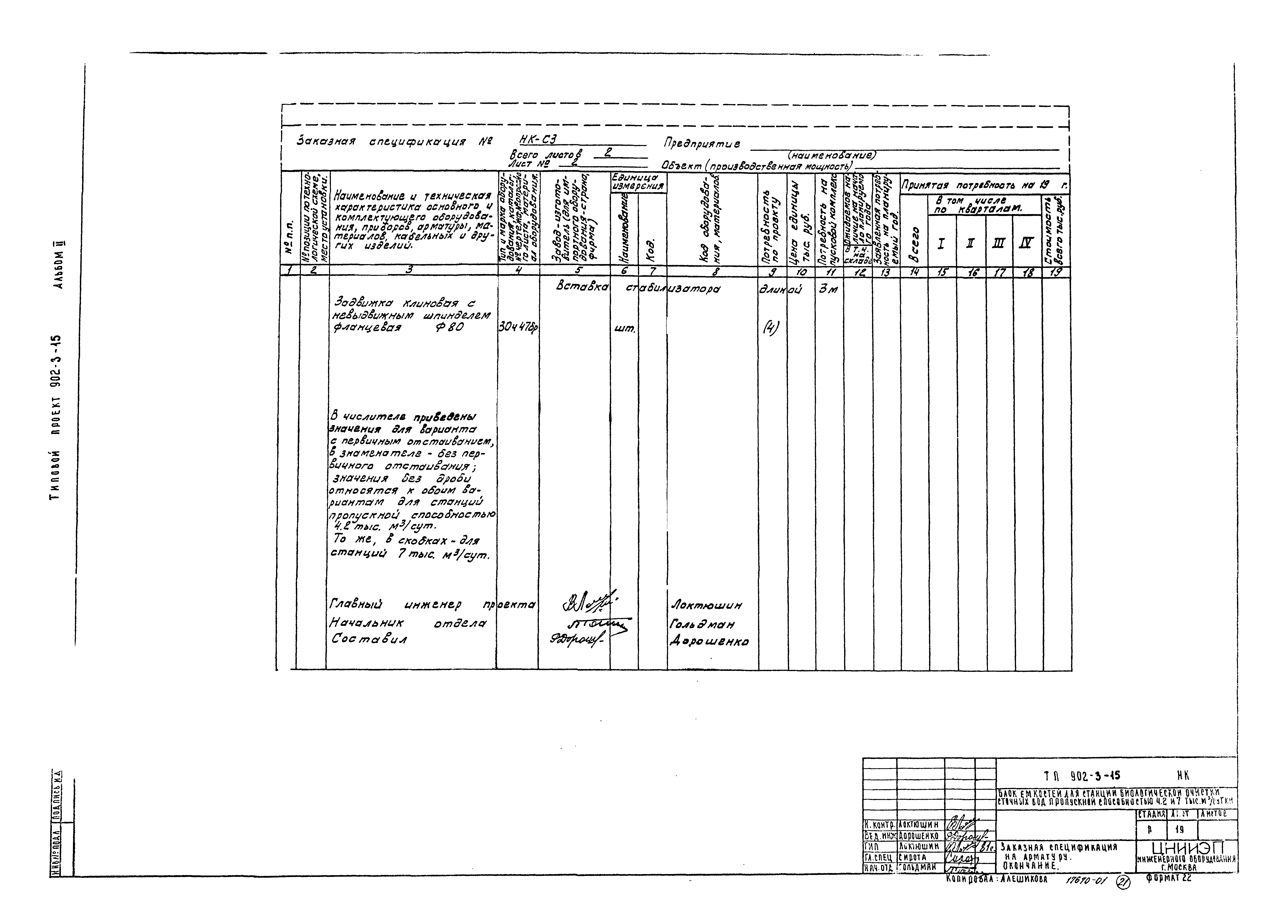 Типовой проект 902-3-15