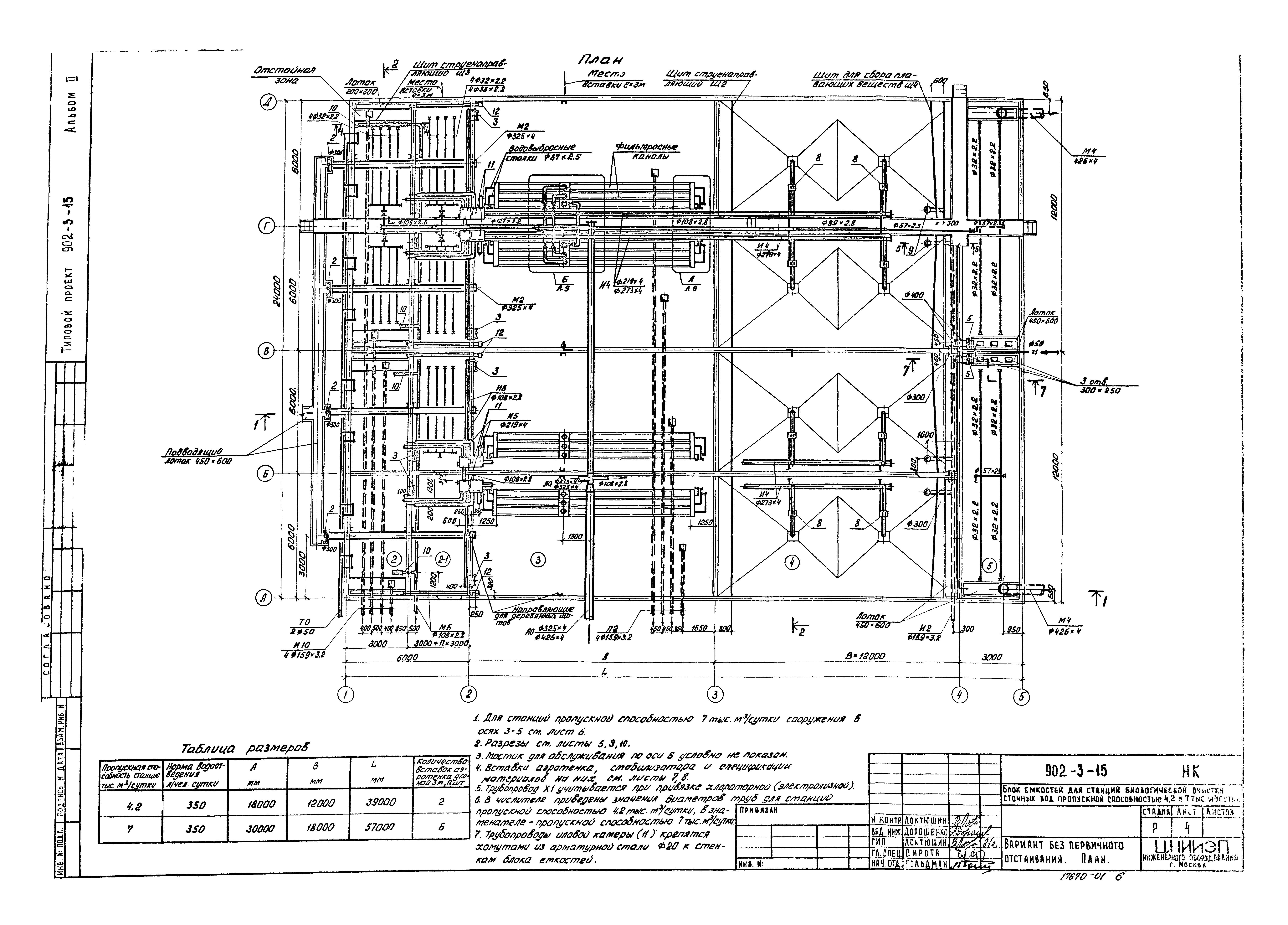 Типовой проект 902-3-15
