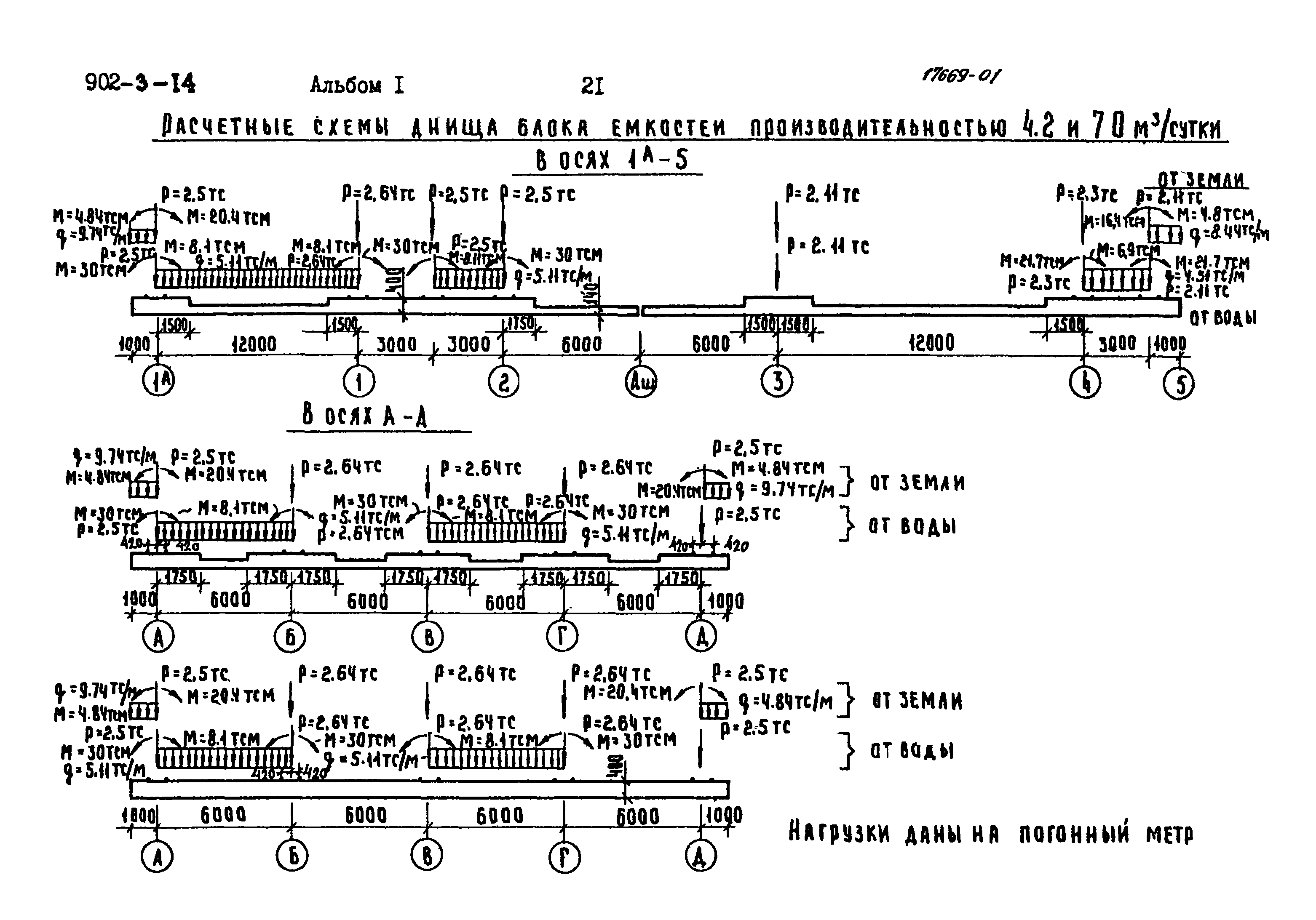 Типовой проект 902-3-15