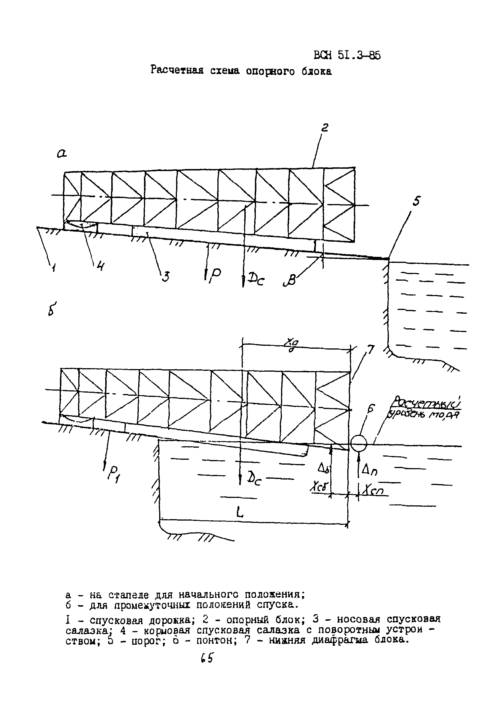 ВСН 51.3-85