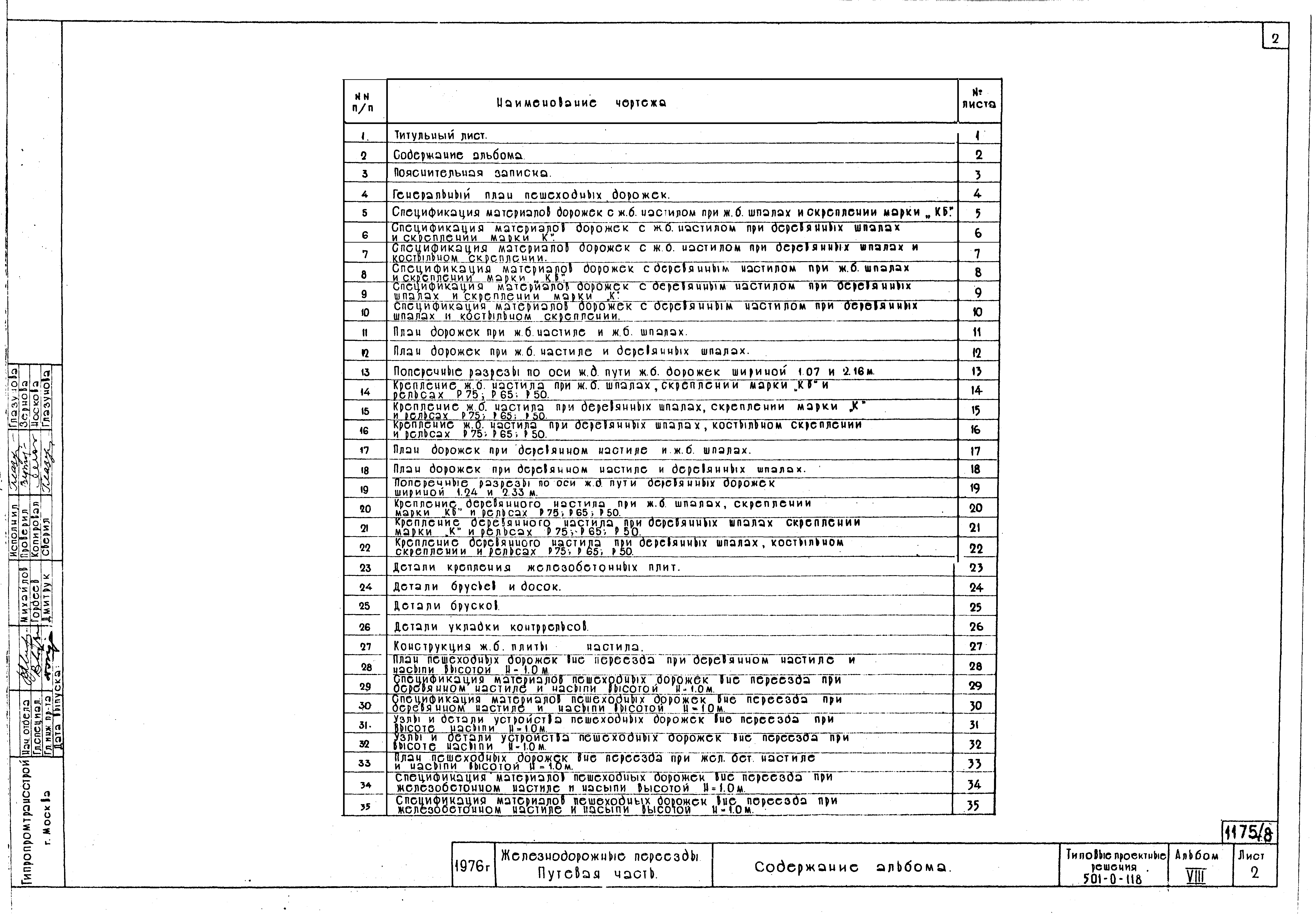 Типовые проектные решения 501-0-118