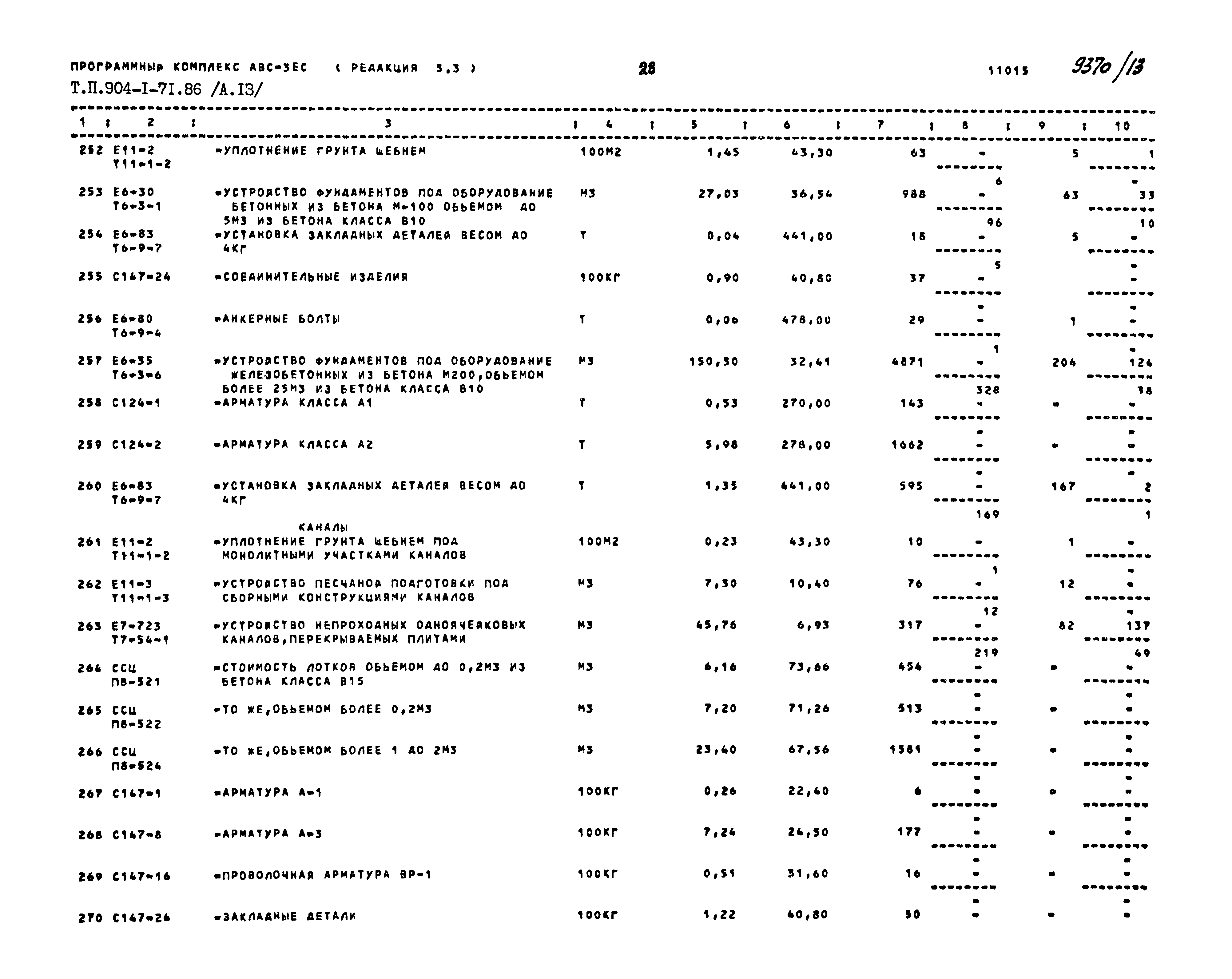 Типовой проект 904-1-71.86