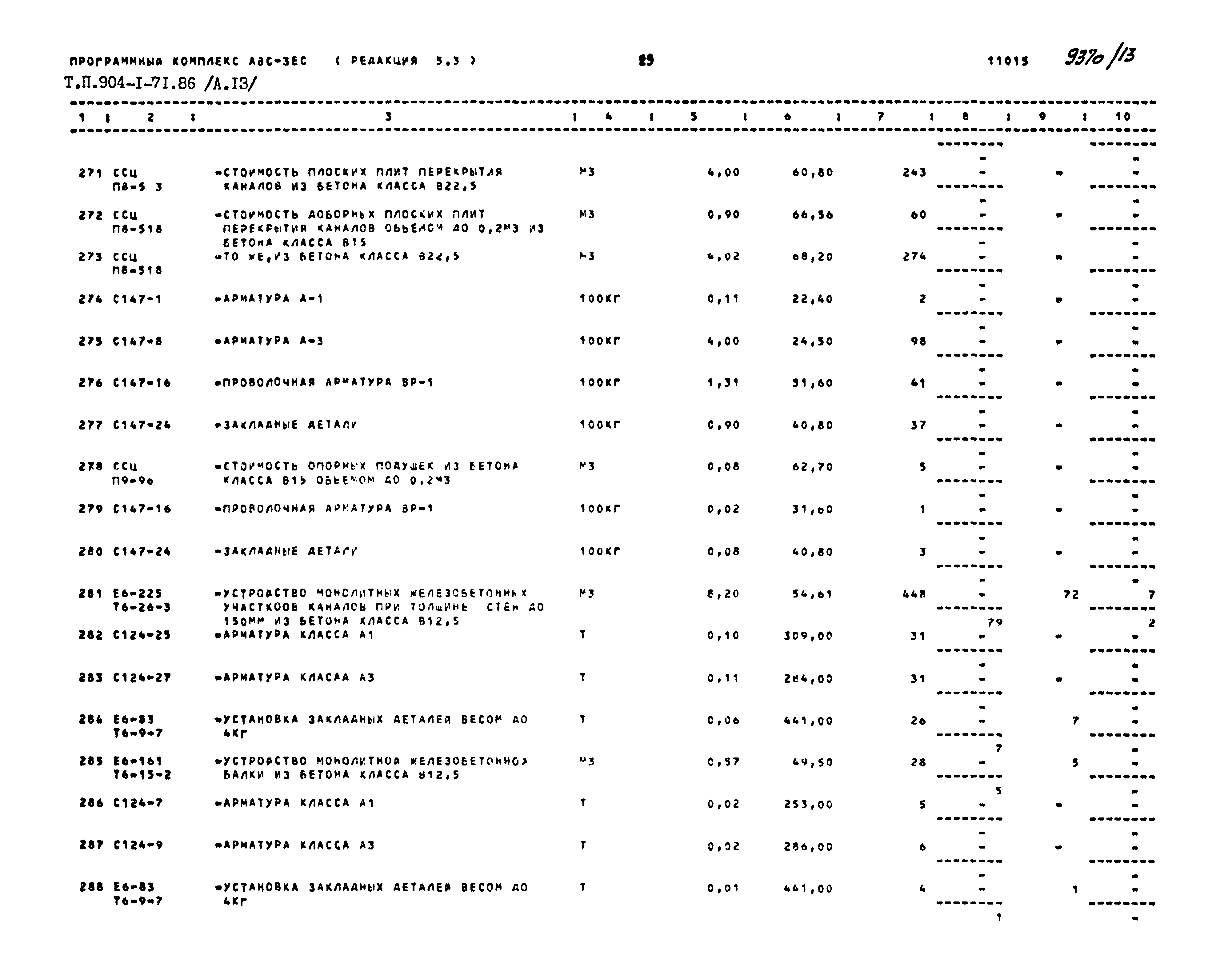Типовой проект 904-1-71.86