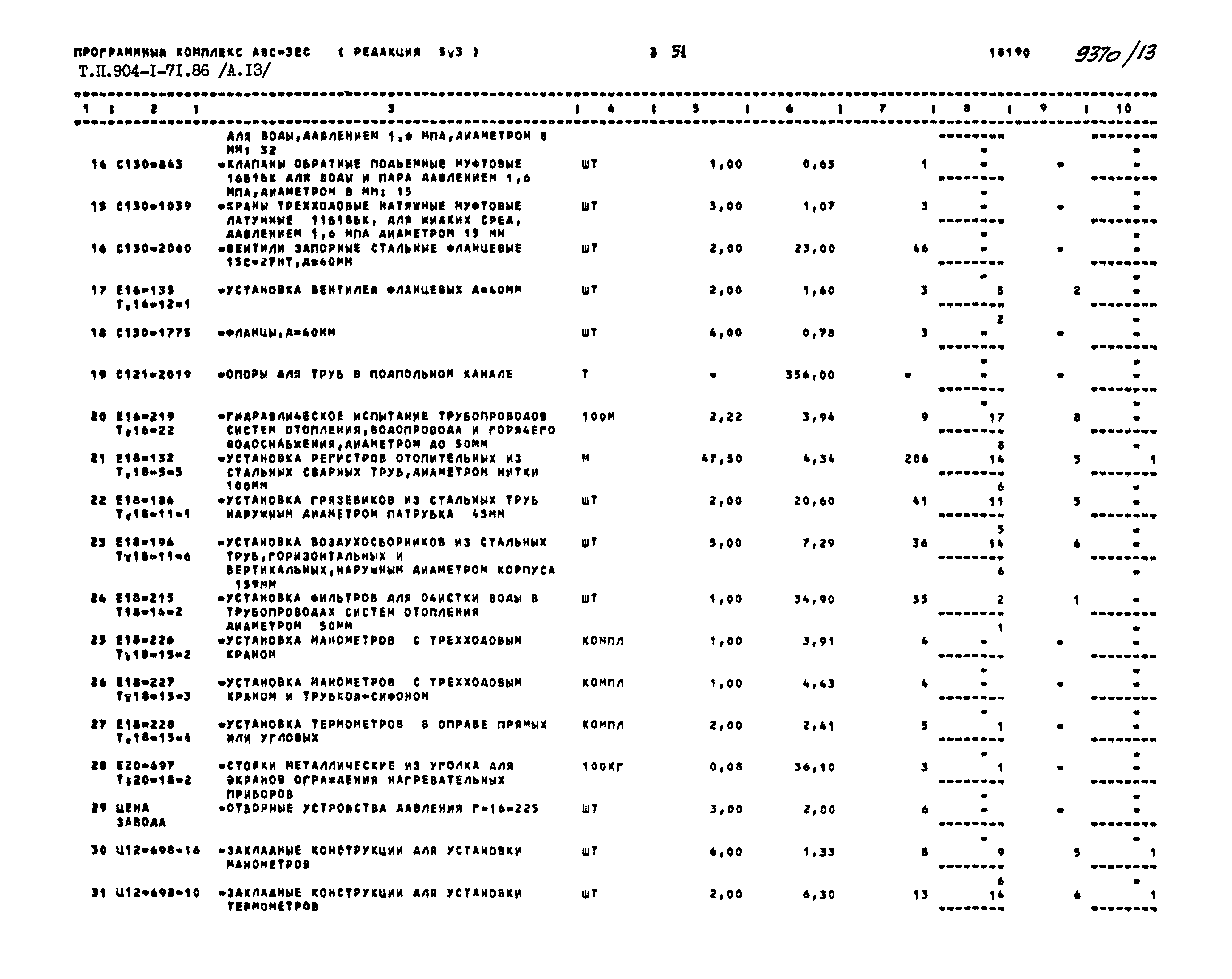 Типовой проект 904-1-71.86