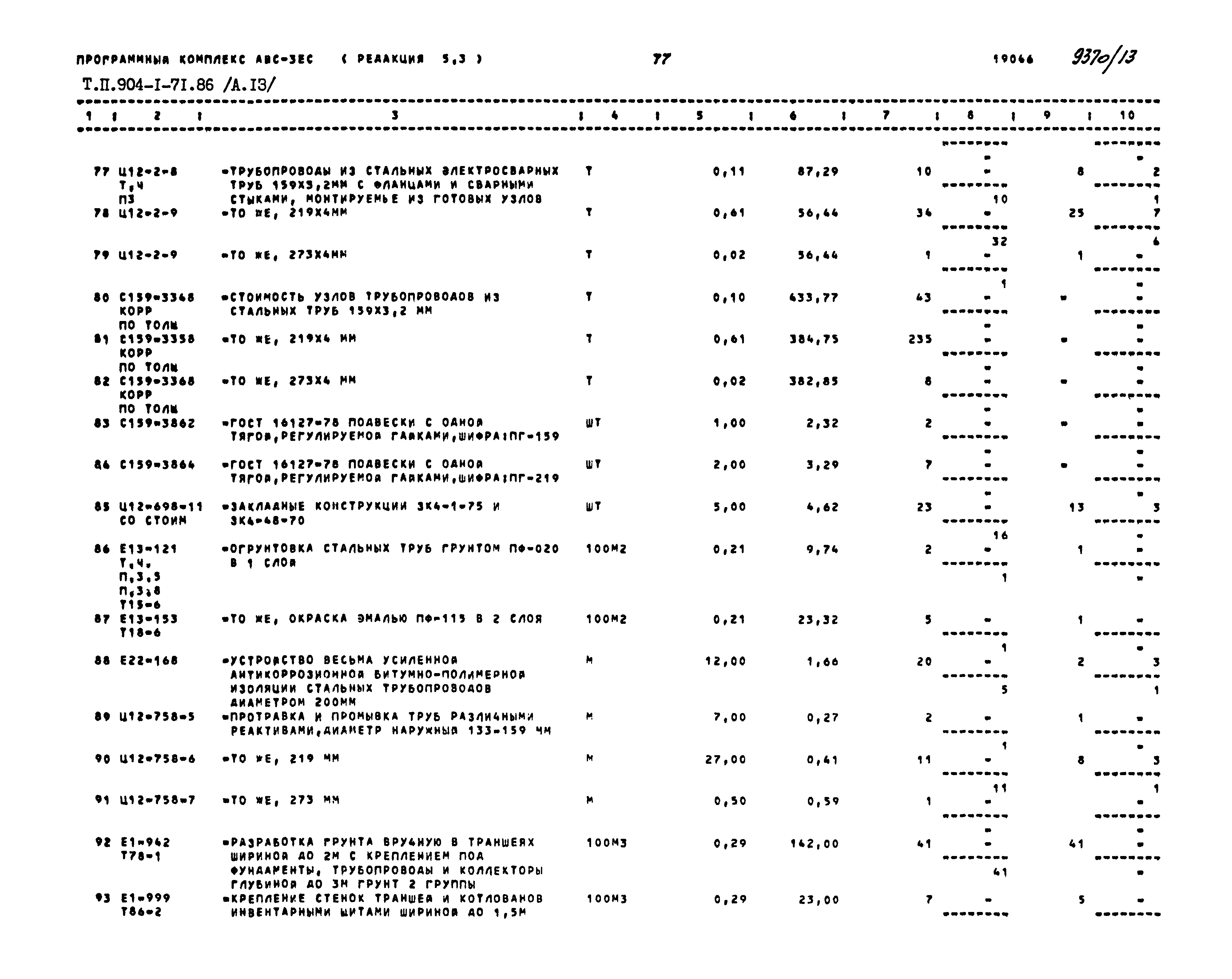 Типовой проект 904-1-71.86