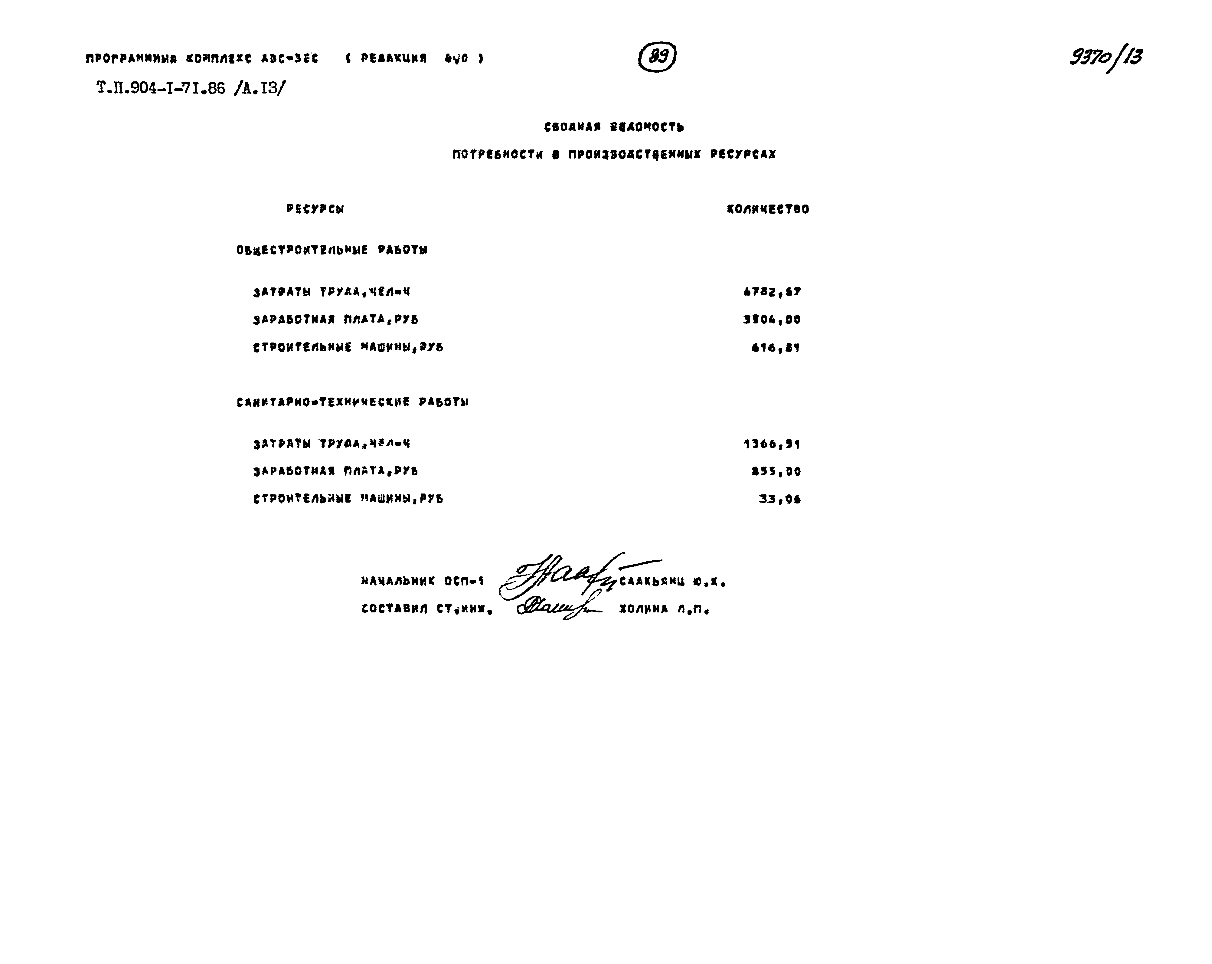 Типовой проект 904-1-71.86