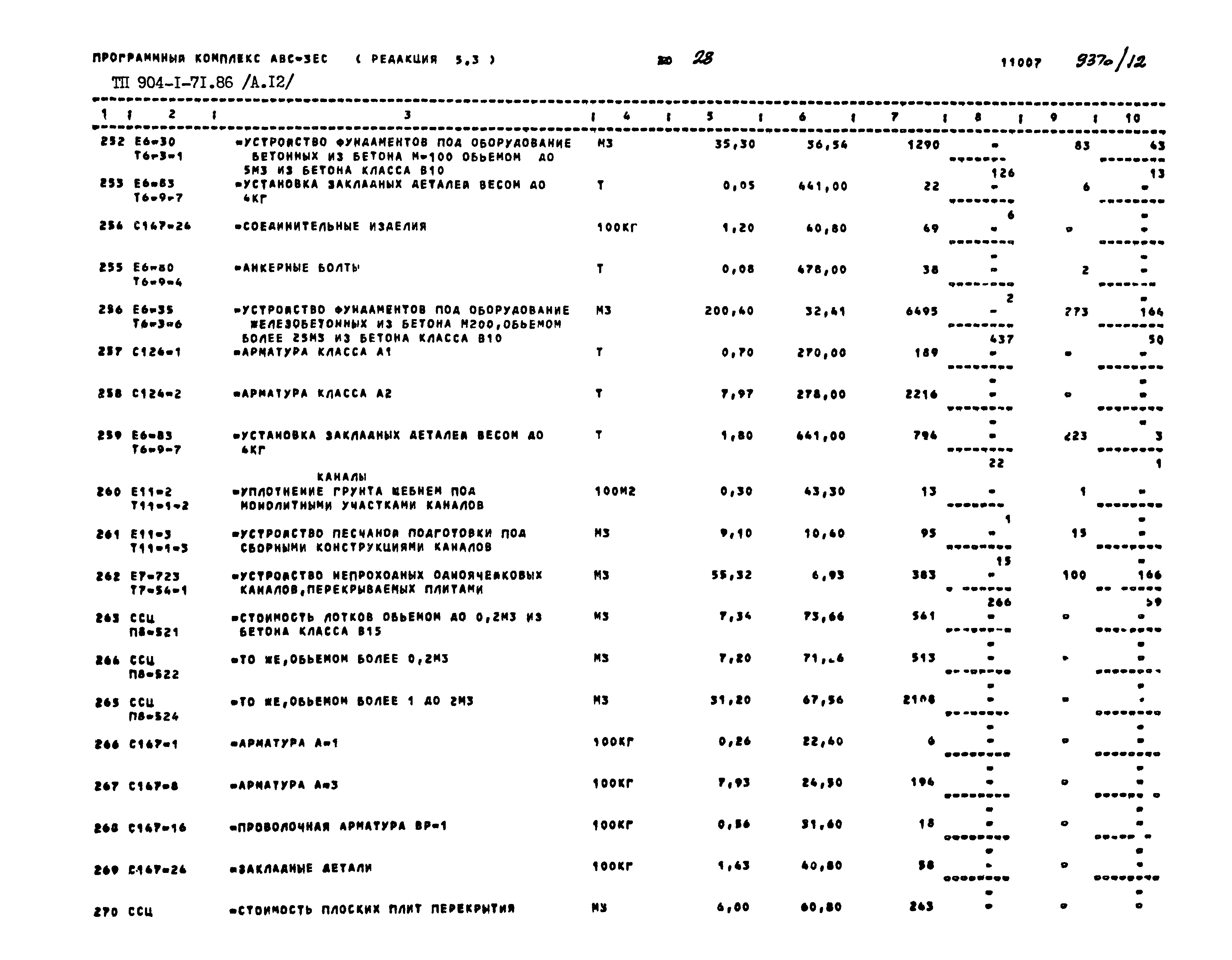Типовой проект 904-1-71.86