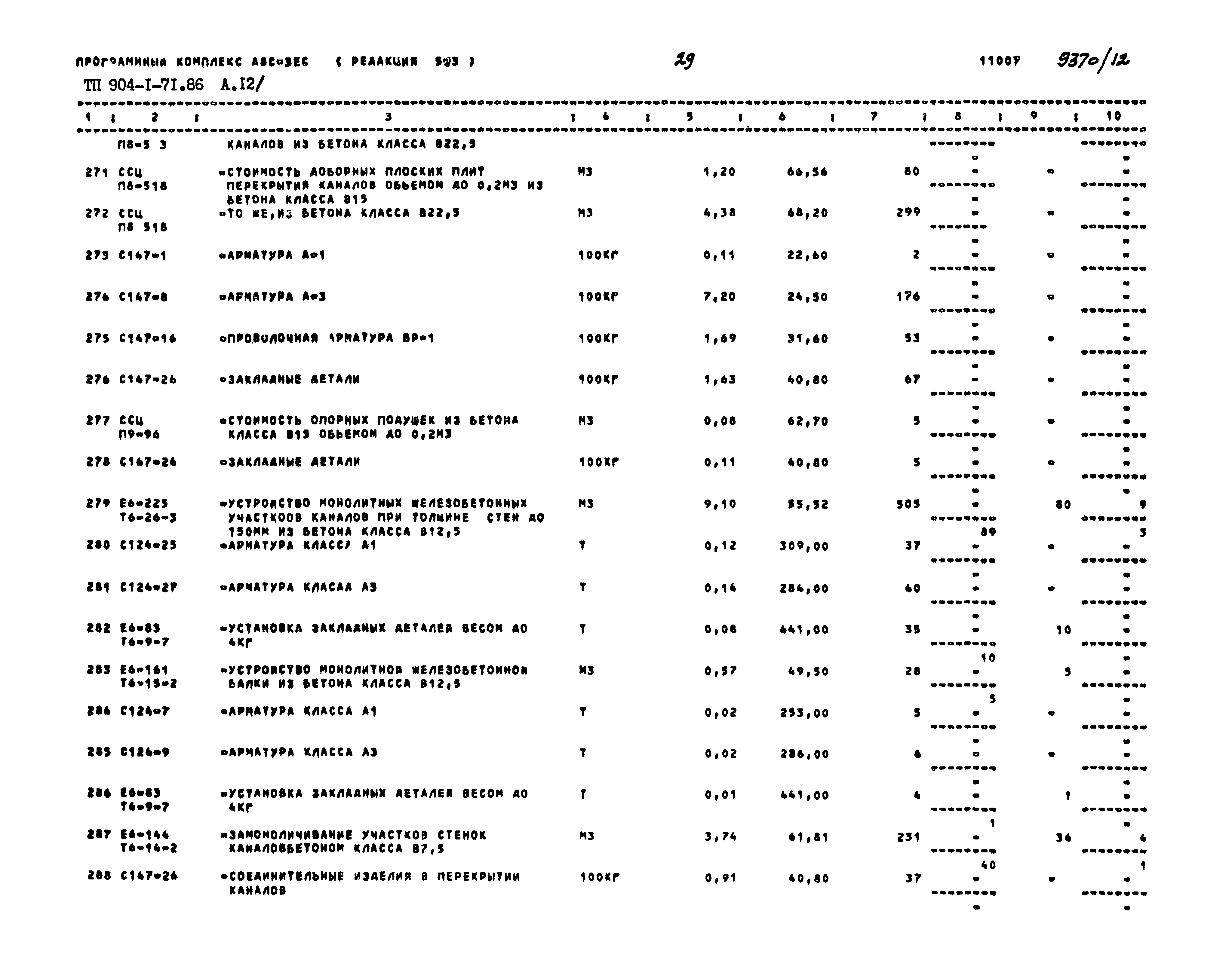 Типовой проект 904-1-71.86