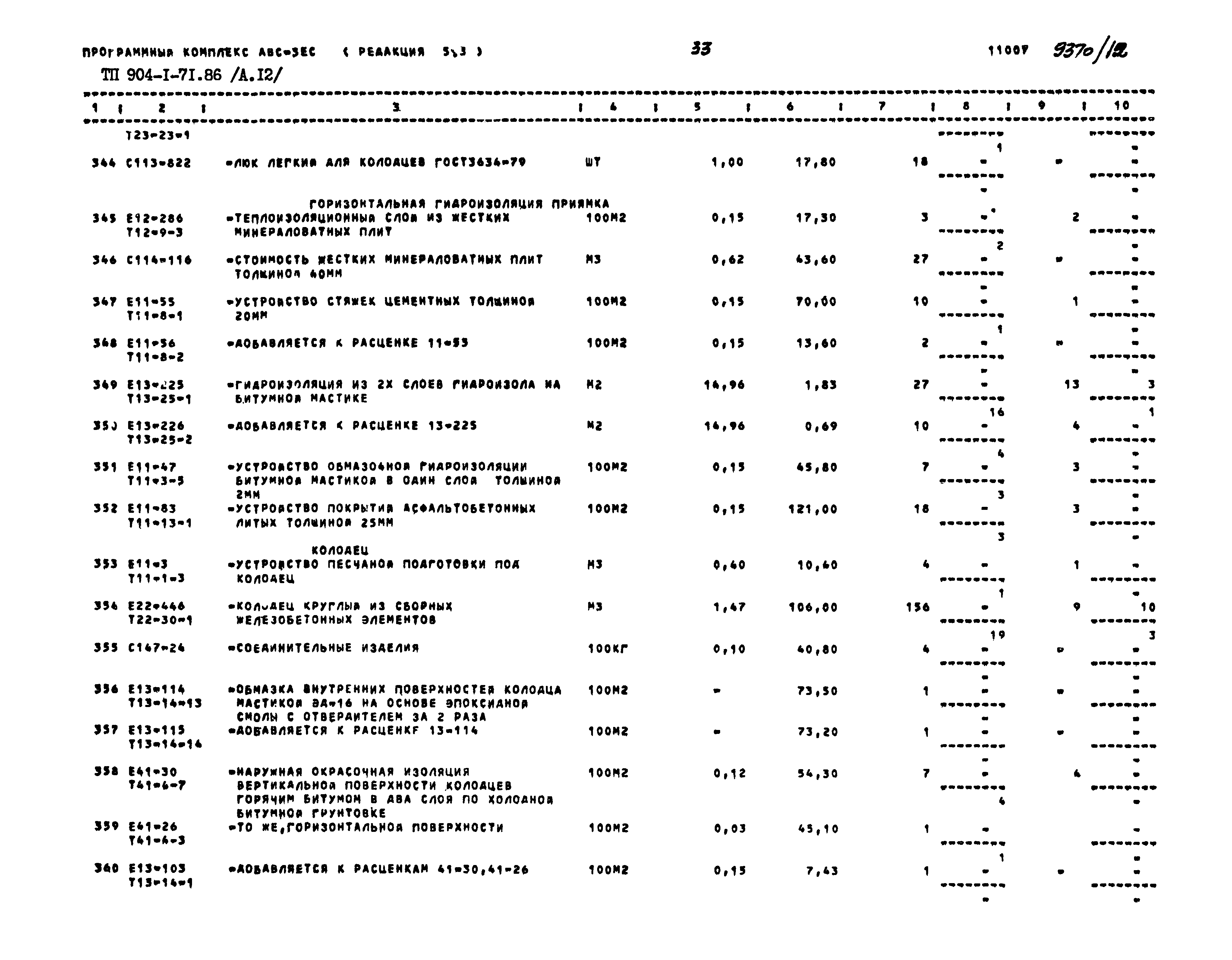 Типовой проект 904-1-71.86