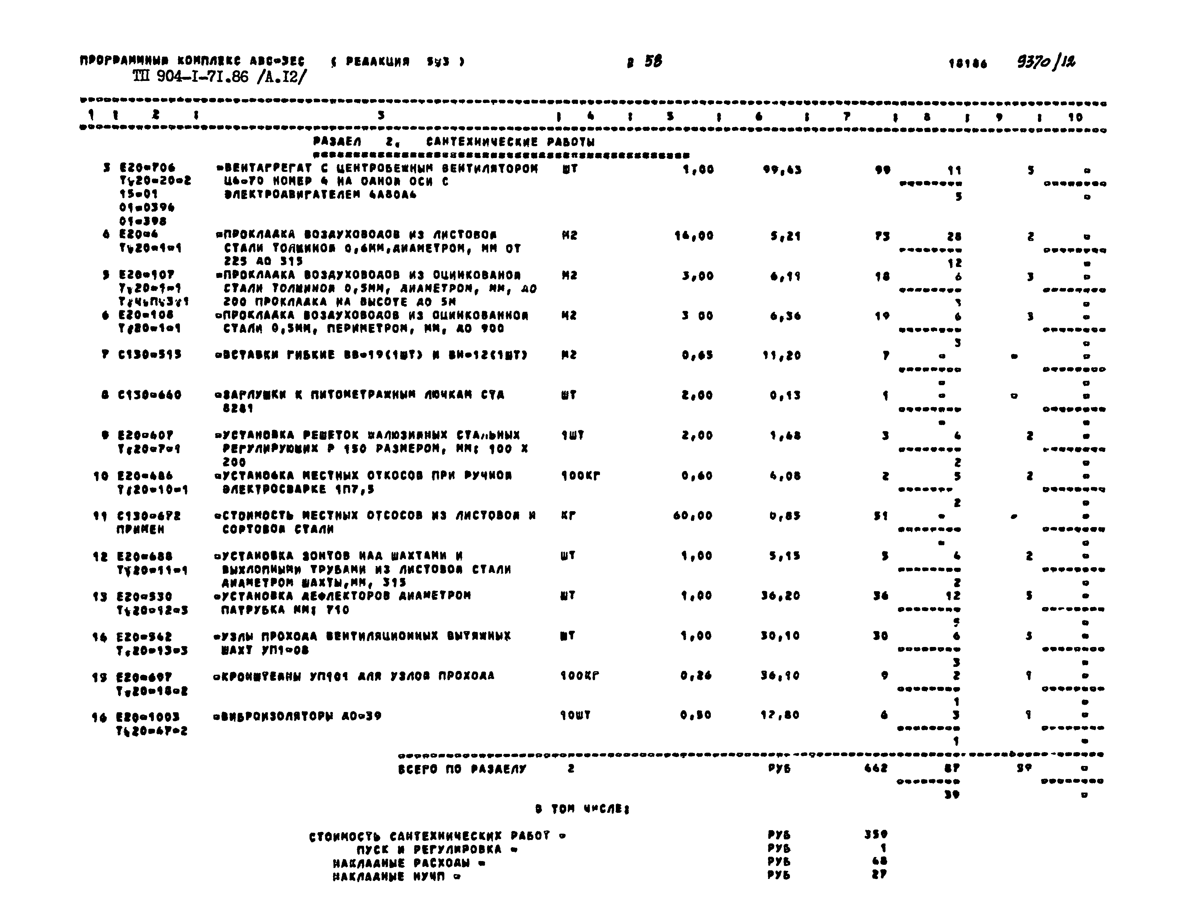 Типовой проект 904-1-71.86