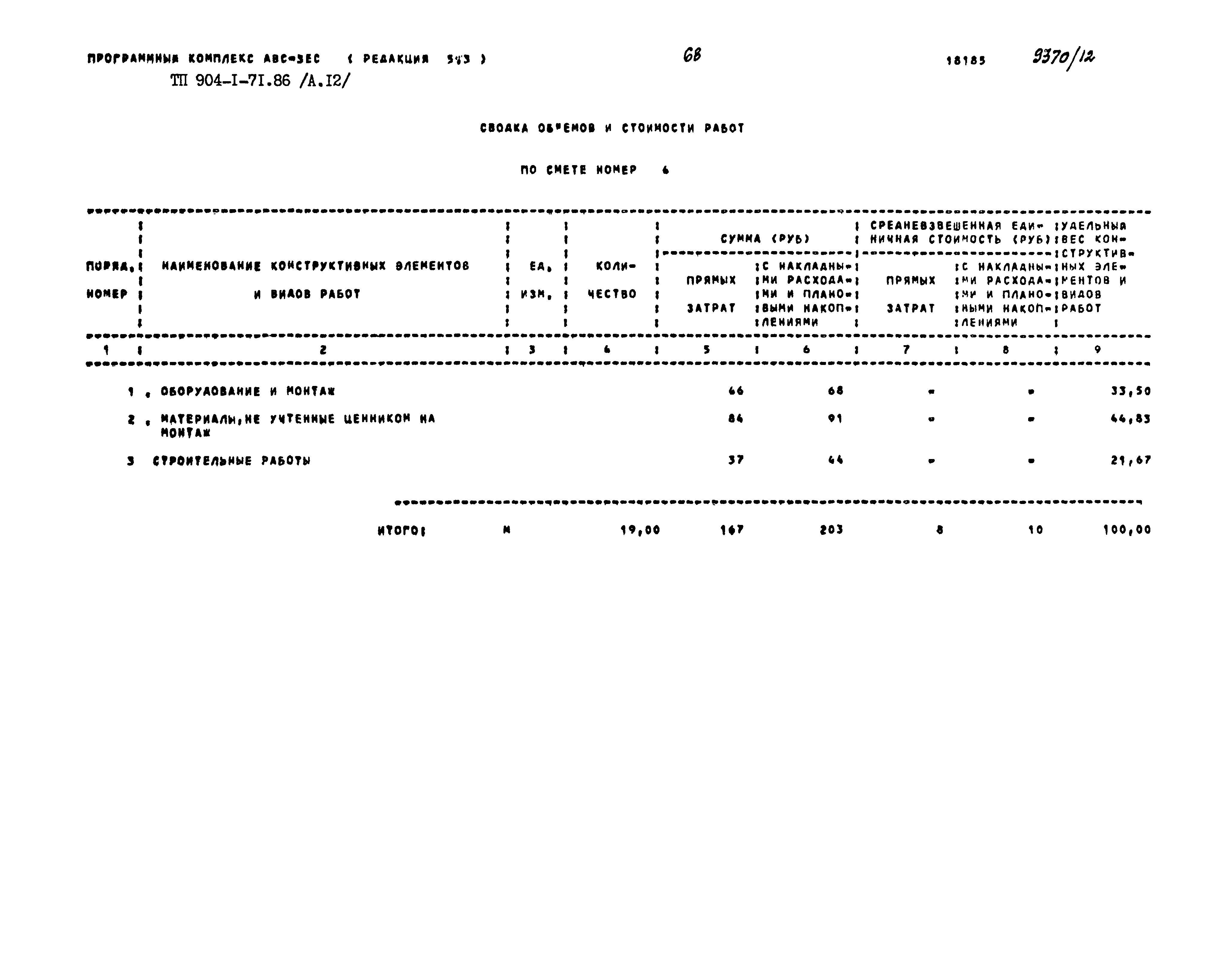 Типовой проект 904-1-71.86