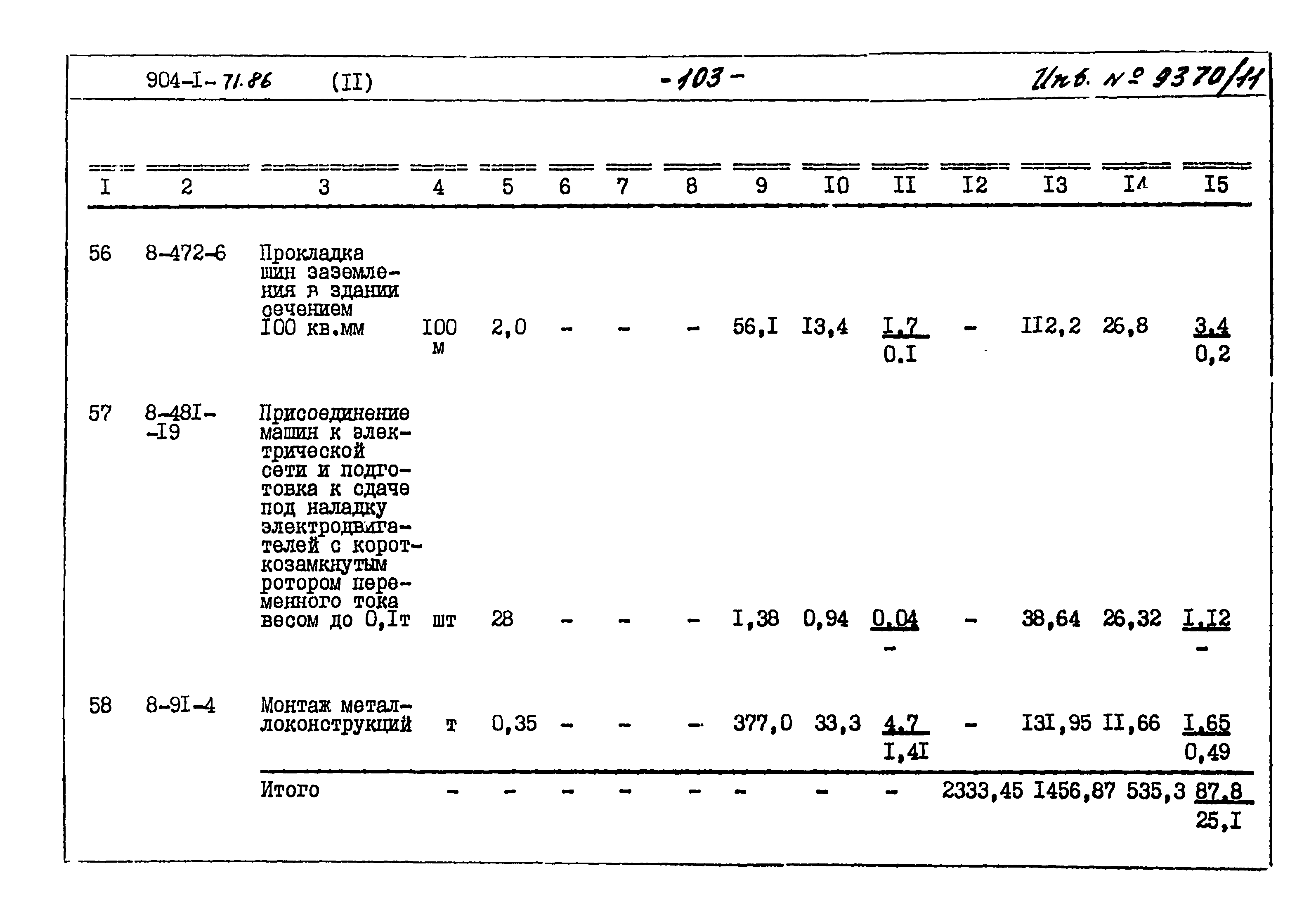 Типовой проект 904-1-71.86