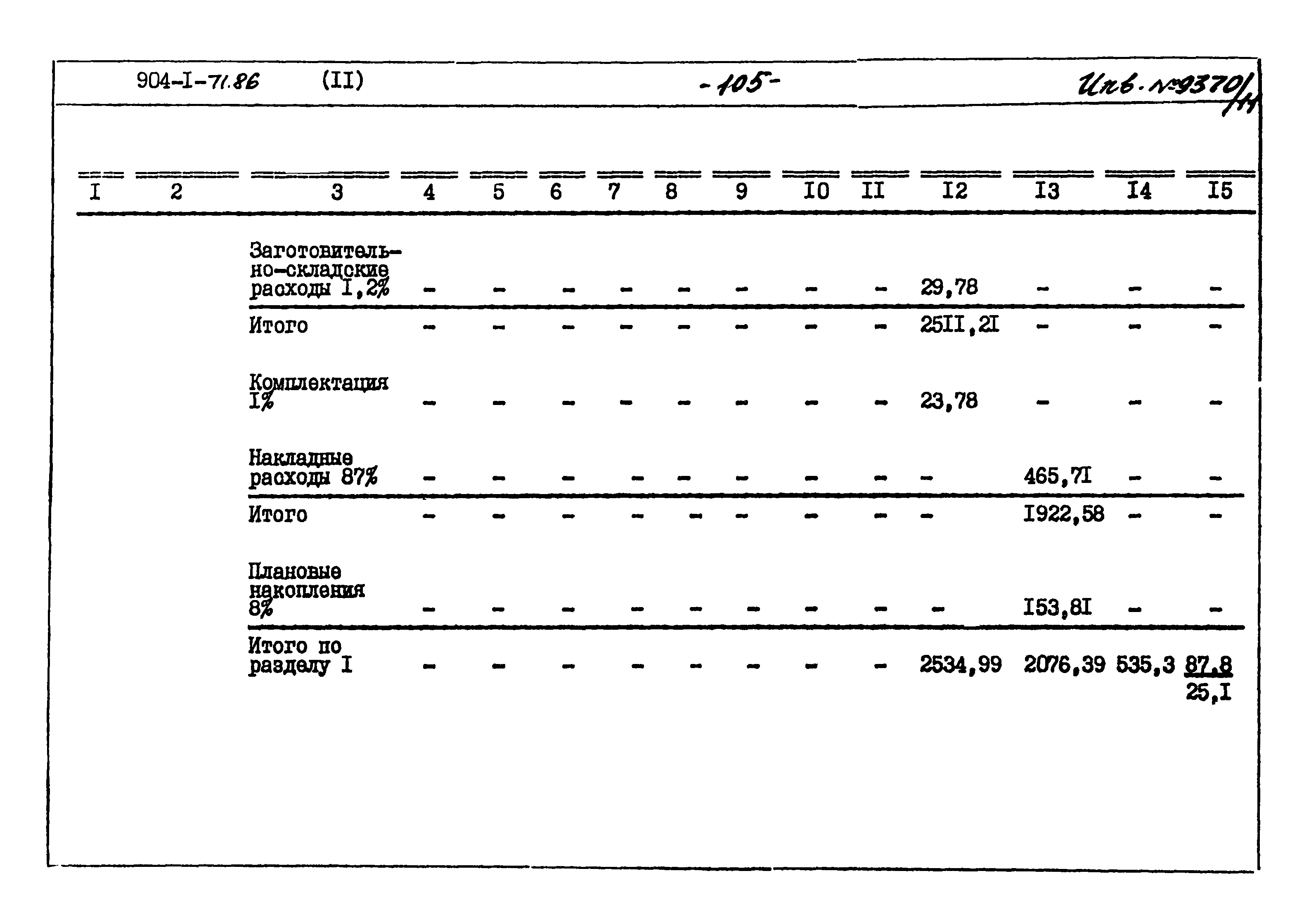 Типовой проект 904-1-71.86