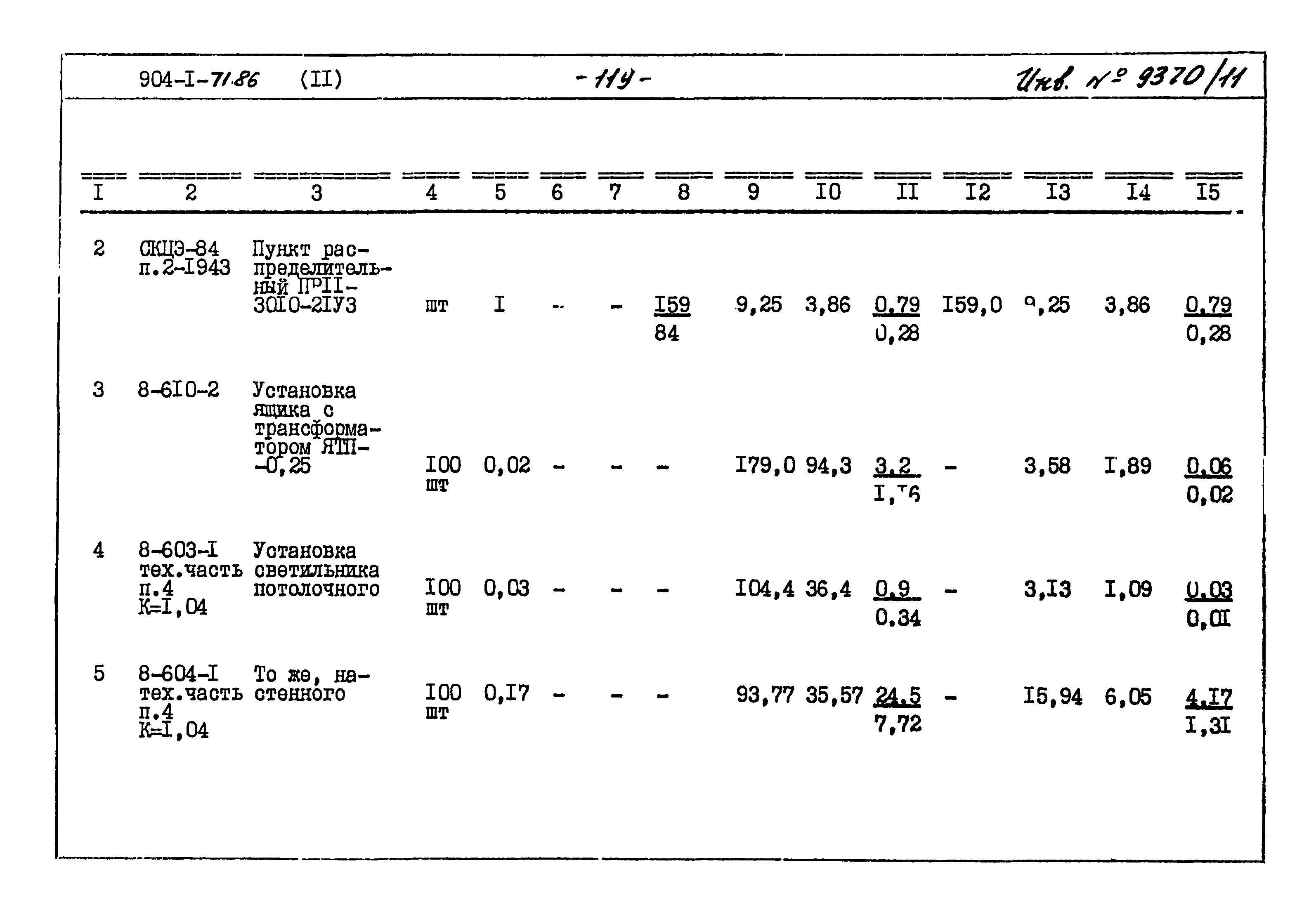 Типовой проект 904-1-71.86
