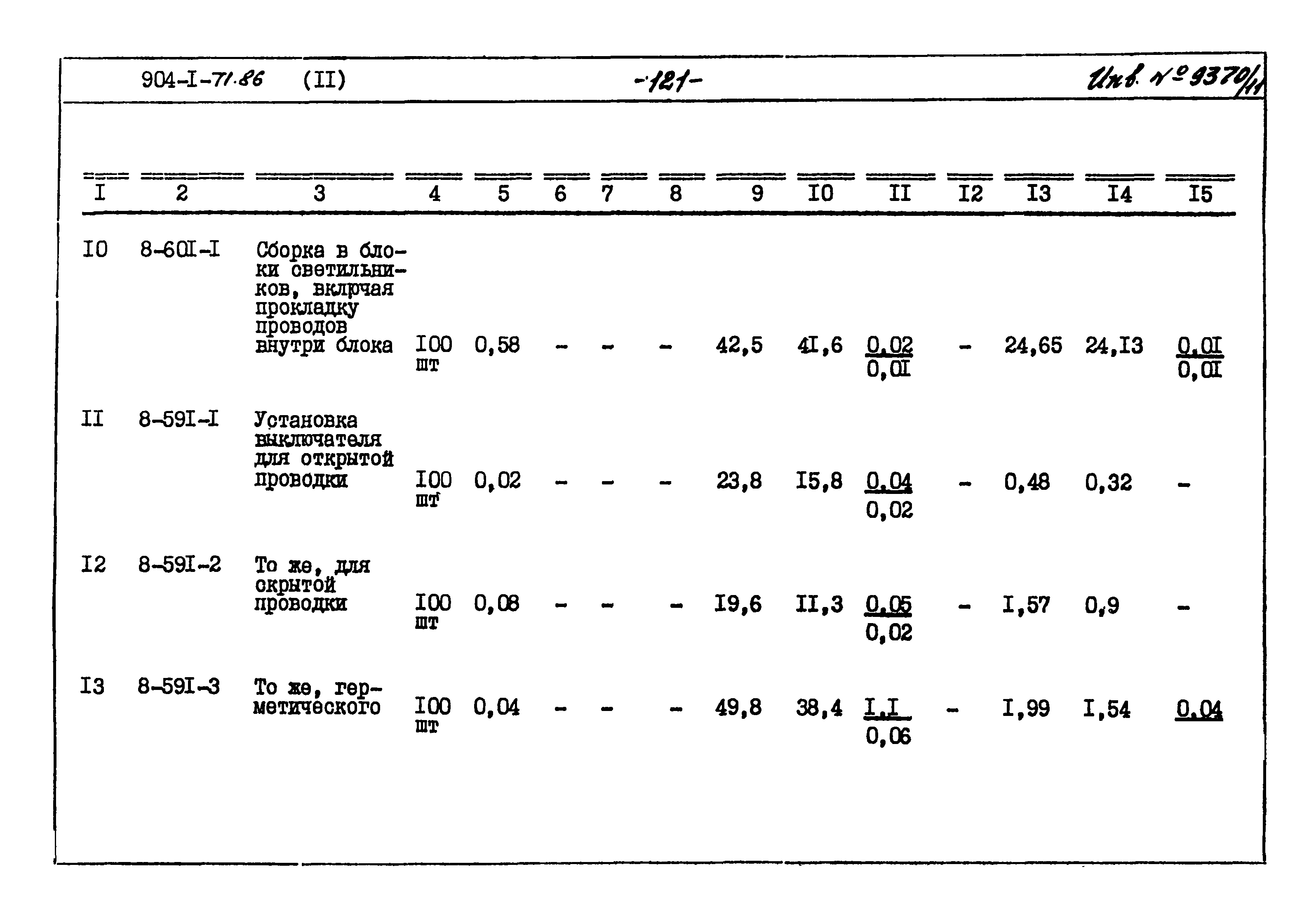 Типовой проект 904-1-71.86