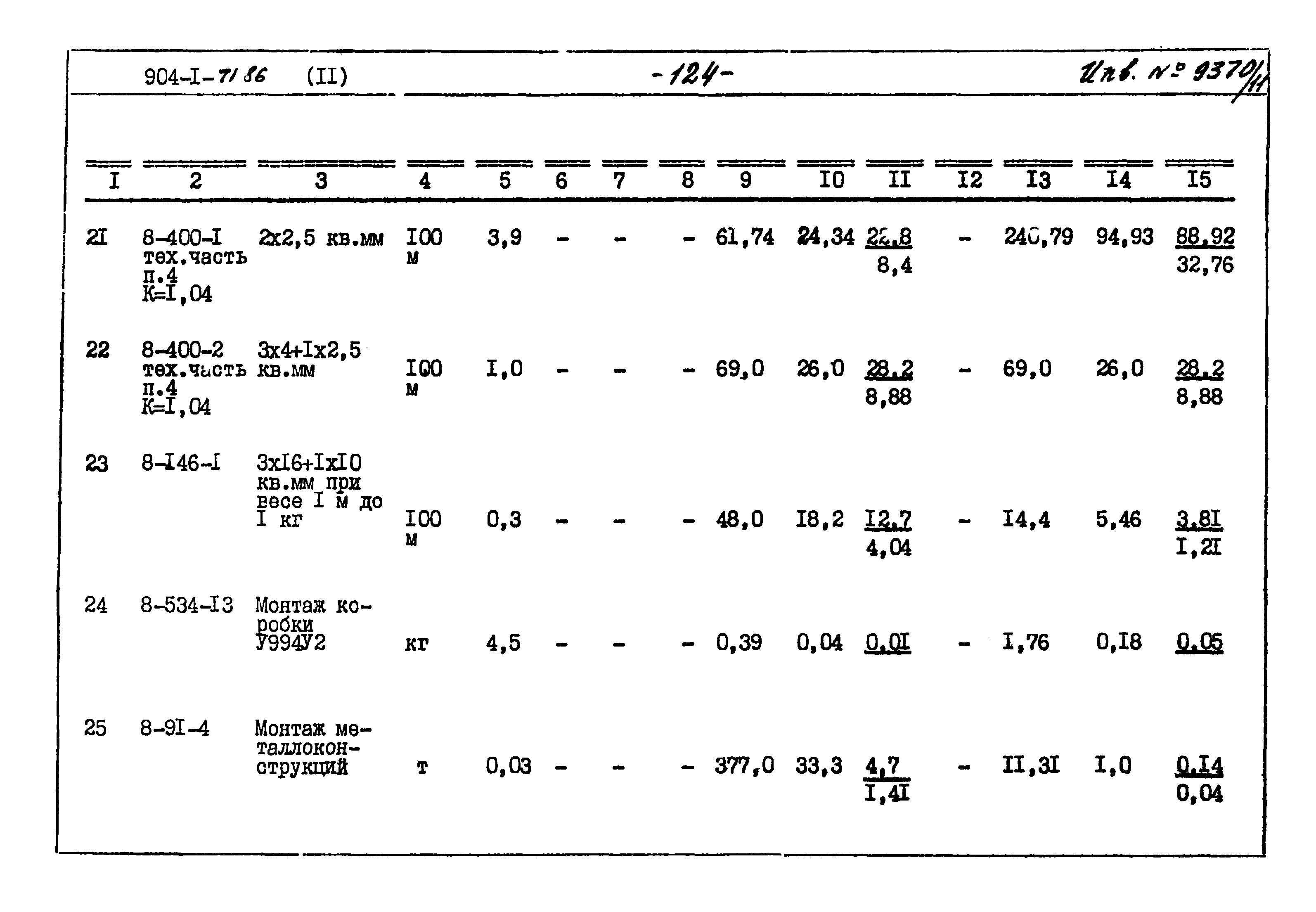 Типовой проект 904-1-71.86
