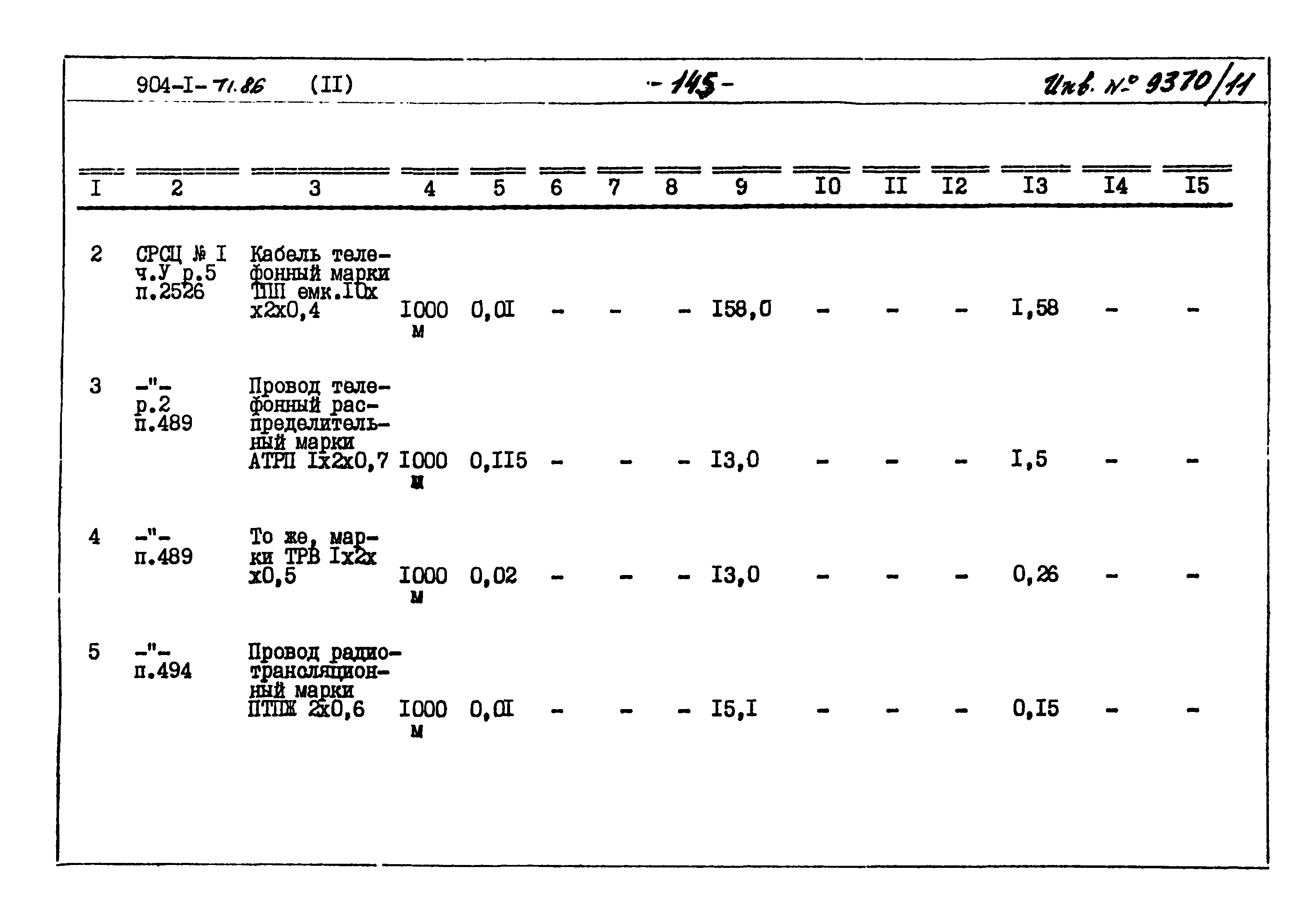 Типовой проект 904-1-71.86