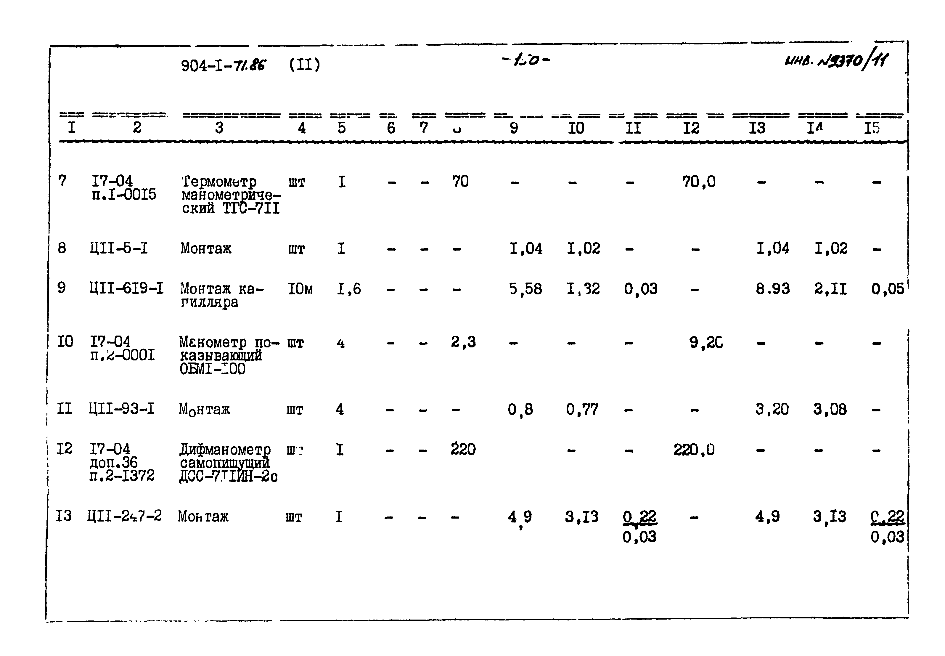 Типовой проект 904-1-71.86