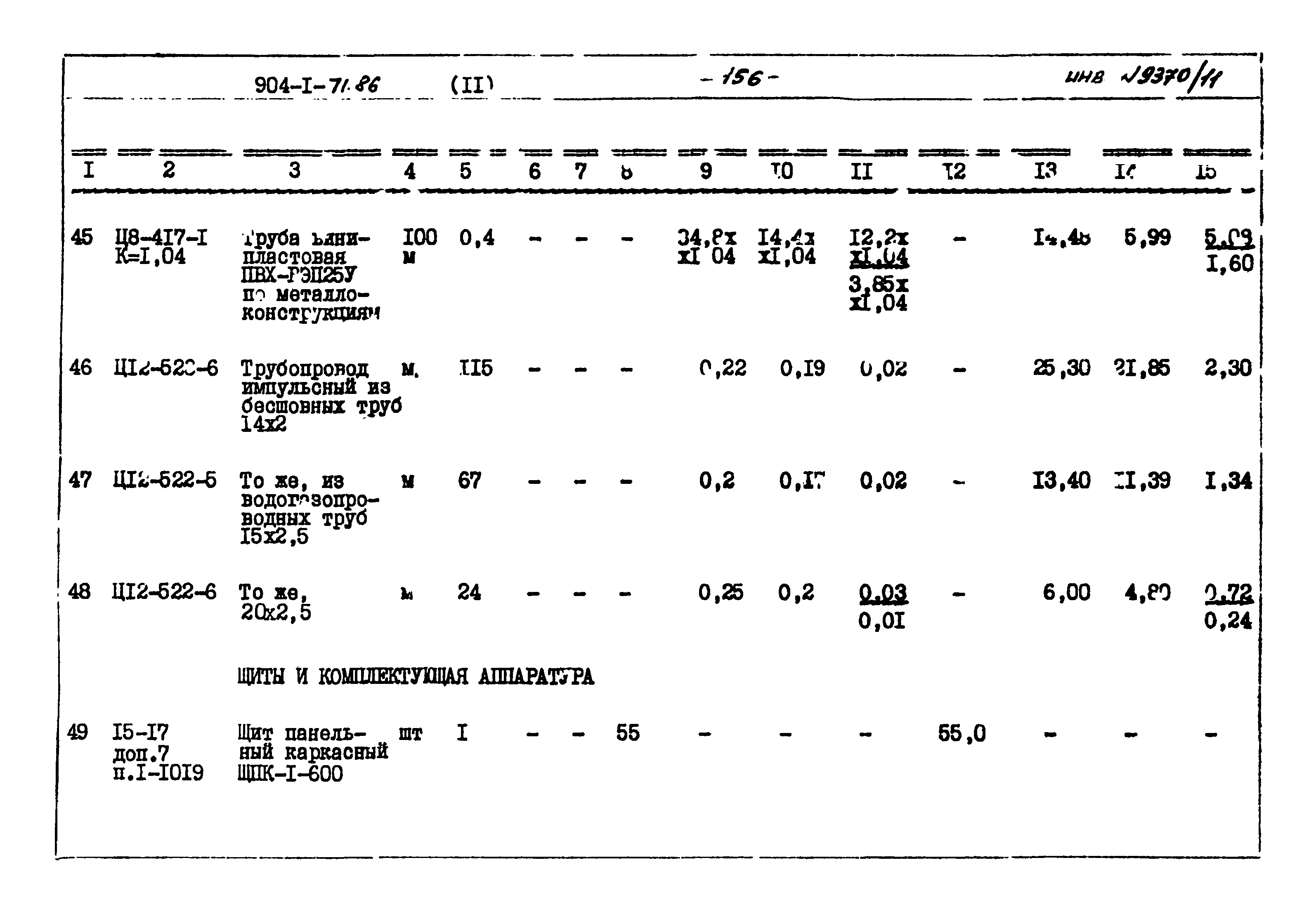 Типовой проект 904-1-71.86