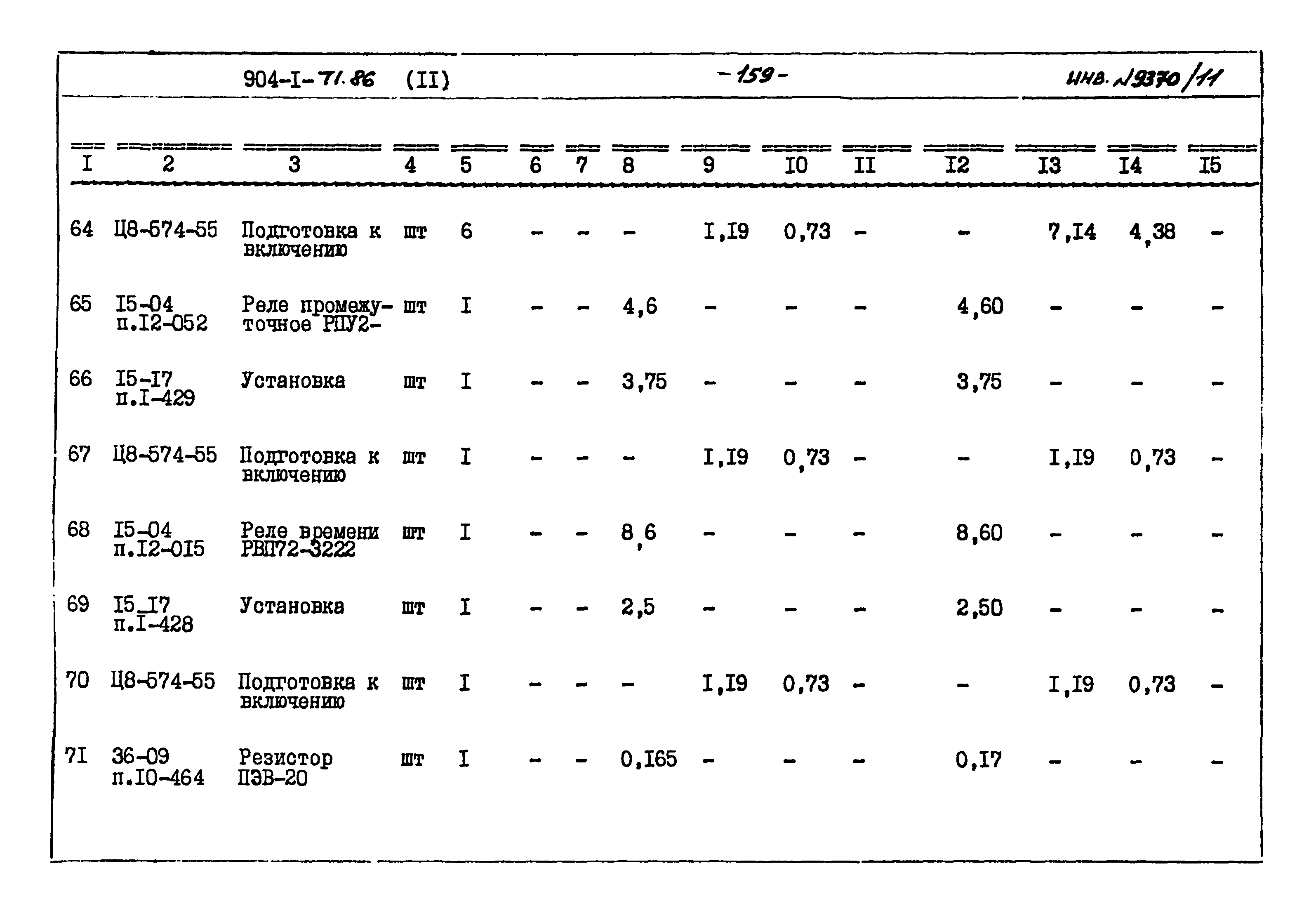 Типовой проект 904-1-71.86