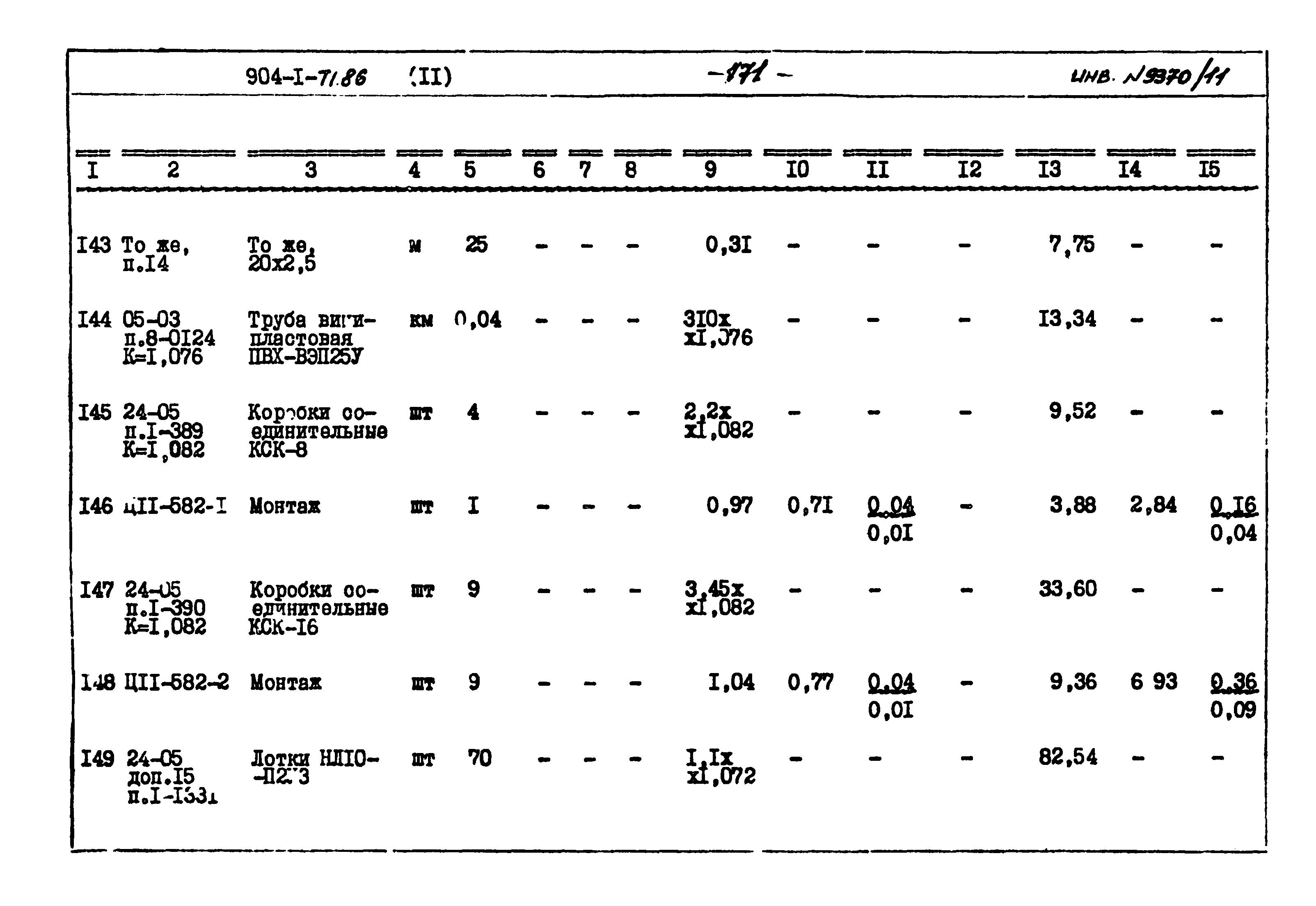Типовой проект 904-1-71.86