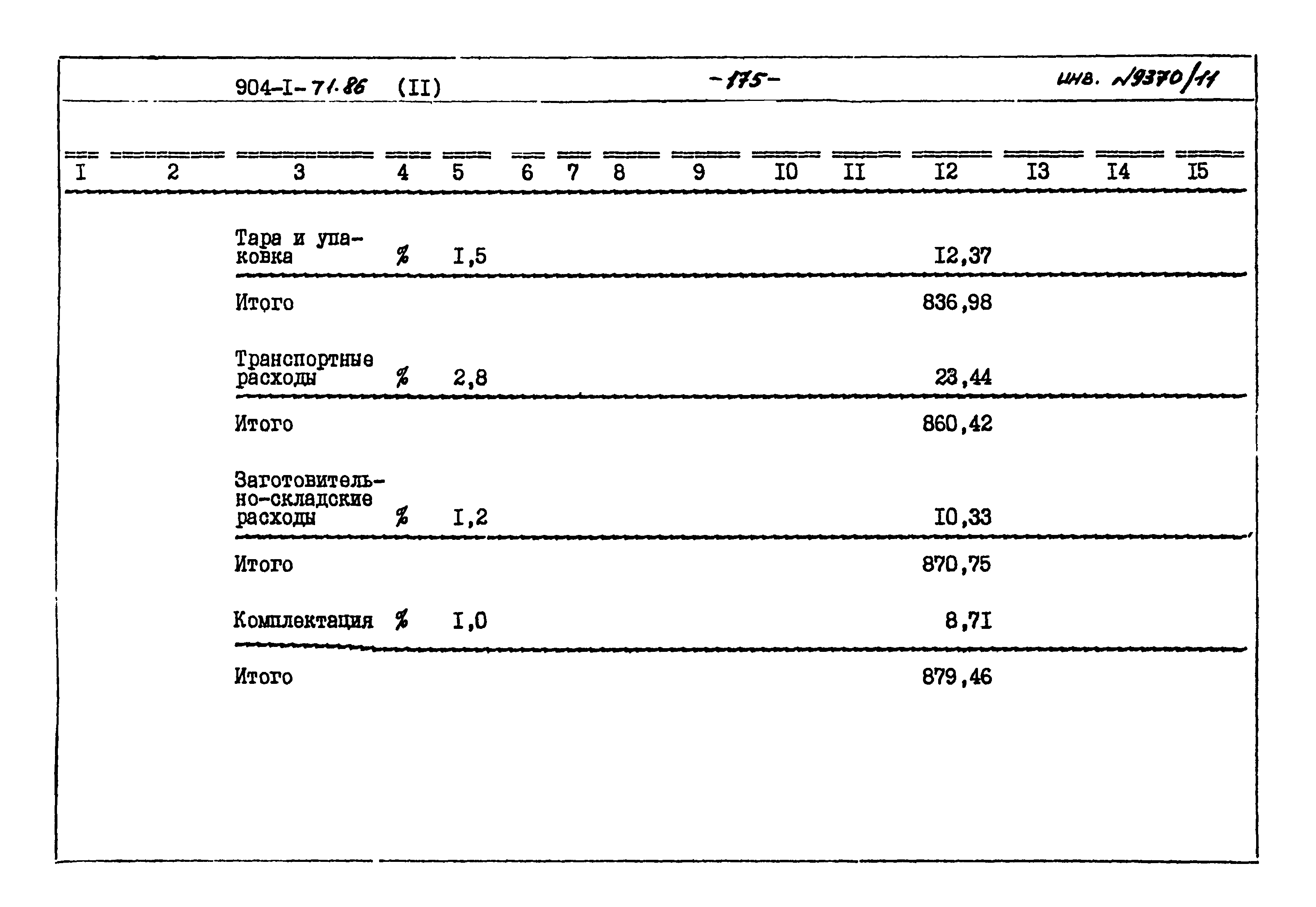 Типовой проект 904-1-71.86