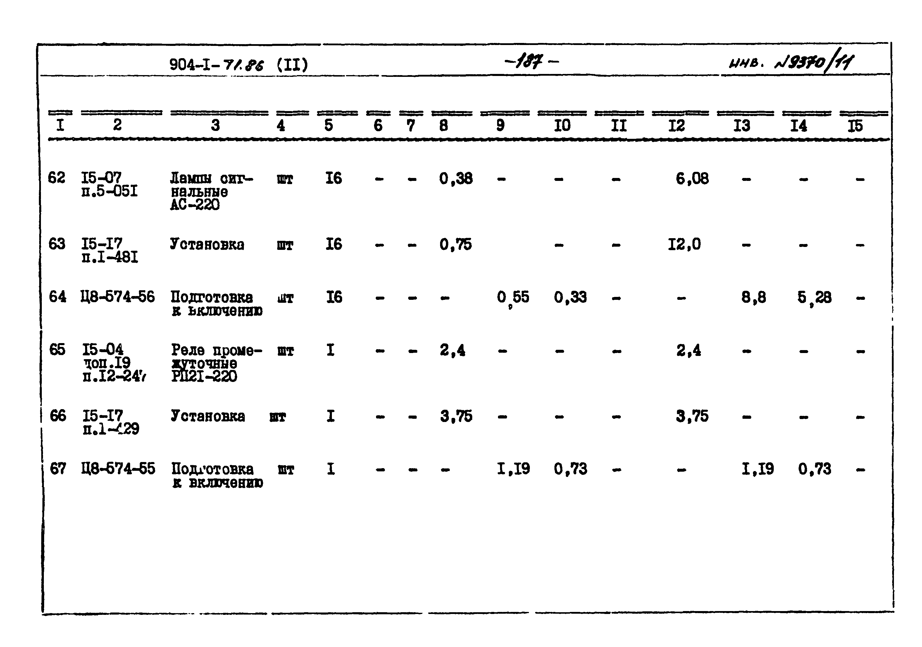 Типовой проект 904-1-71.86
