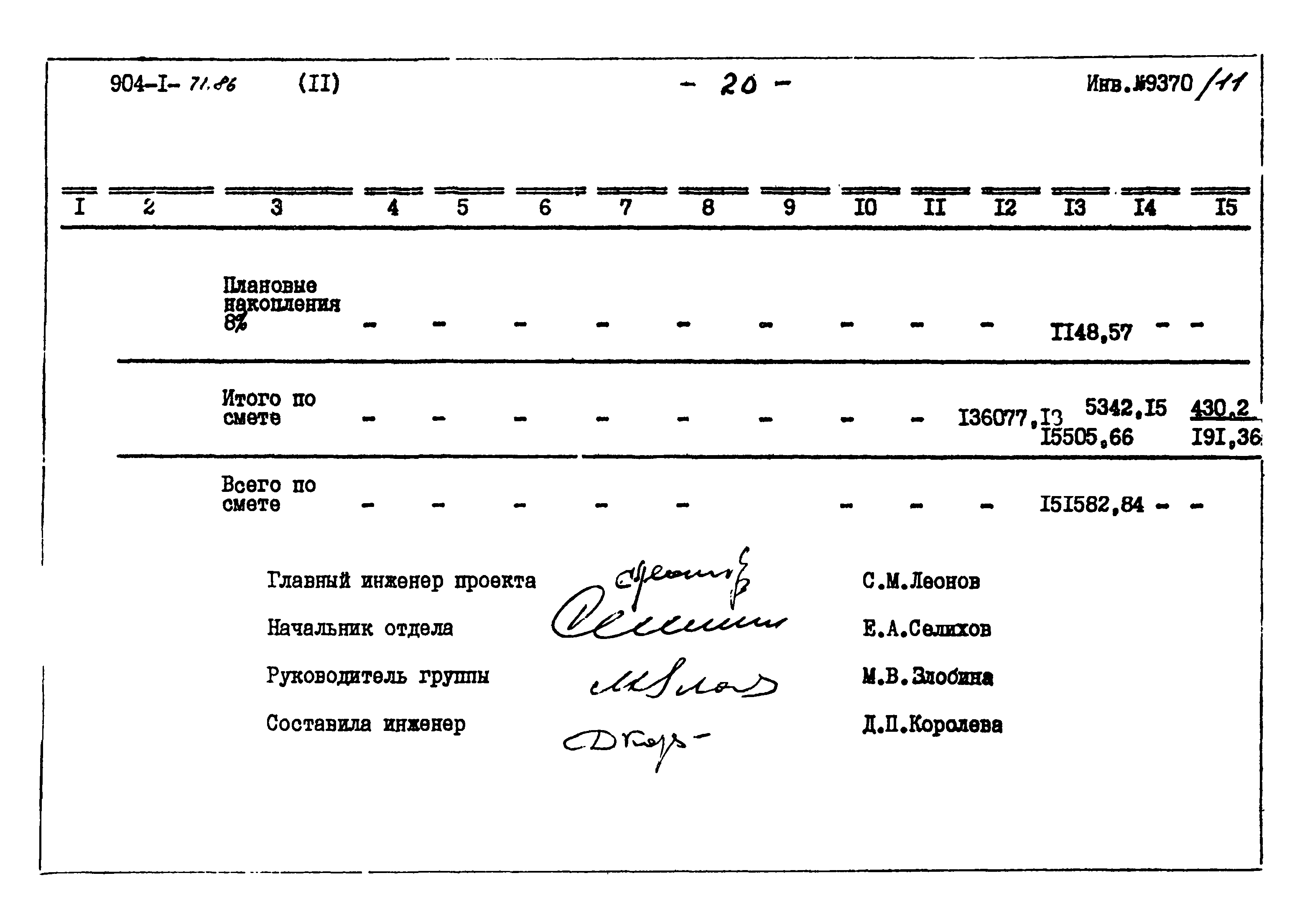 Типовой проект 904-1-71.86