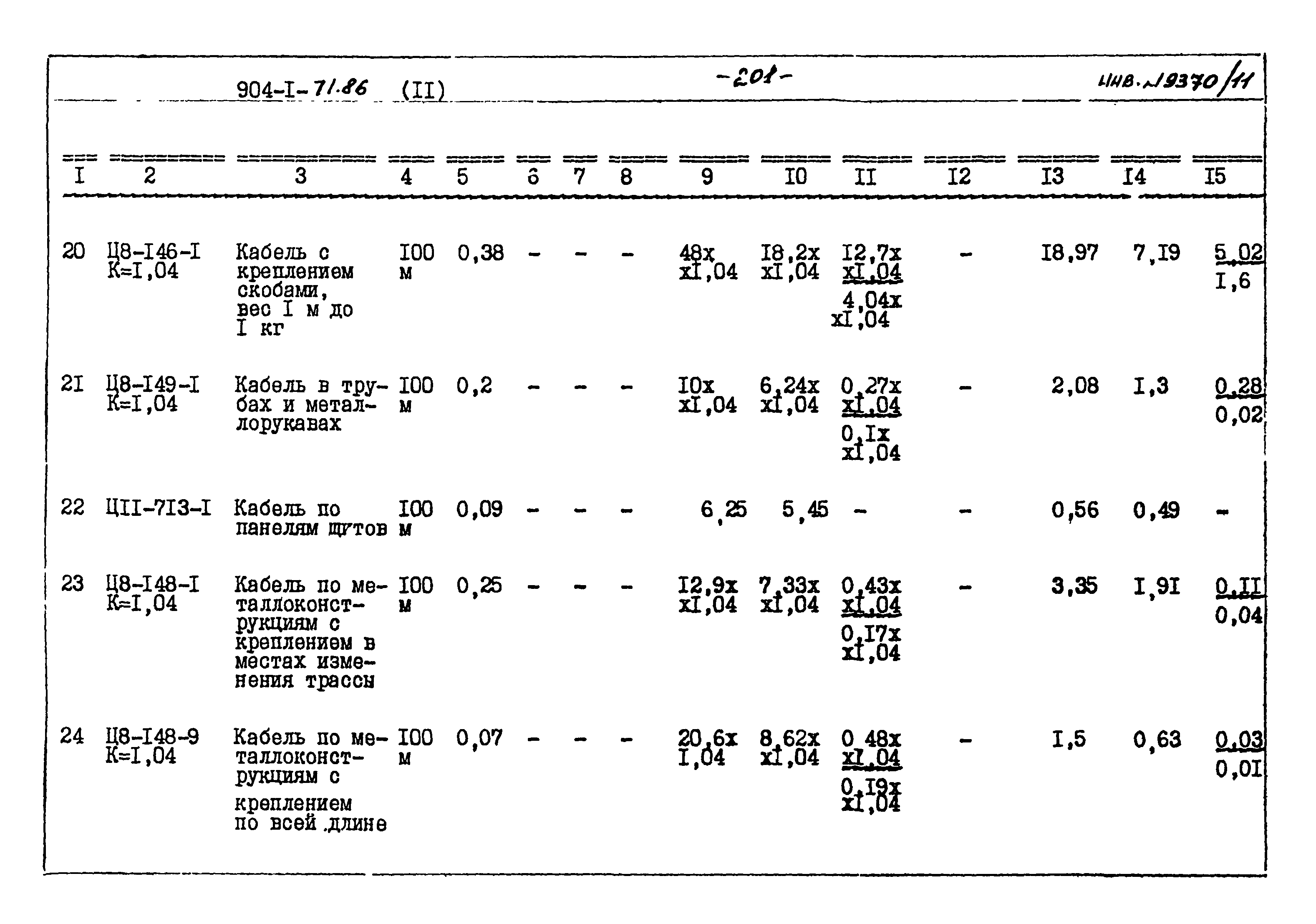 Типовой проект 904-1-71.86