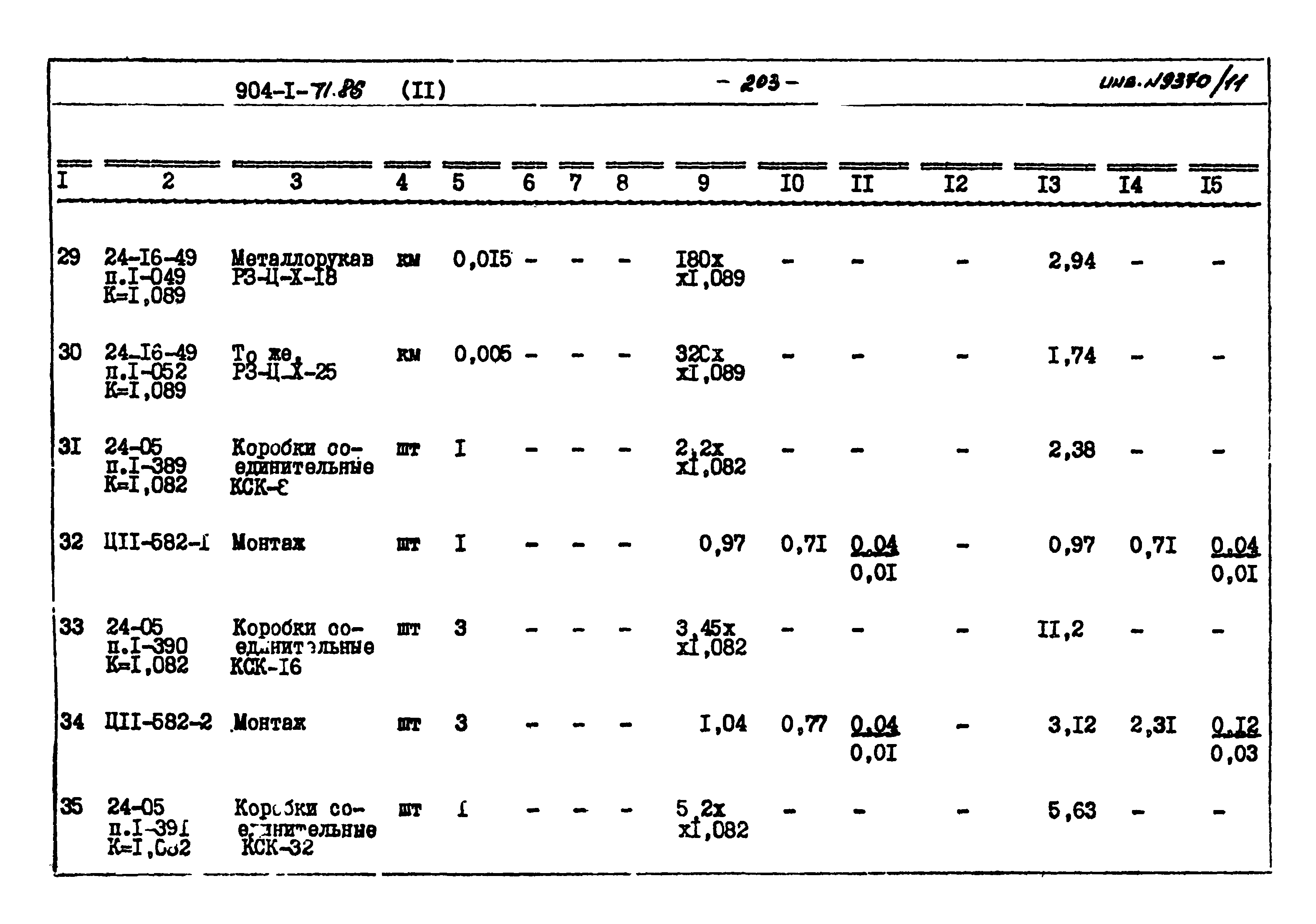 Типовой проект 904-1-71.86