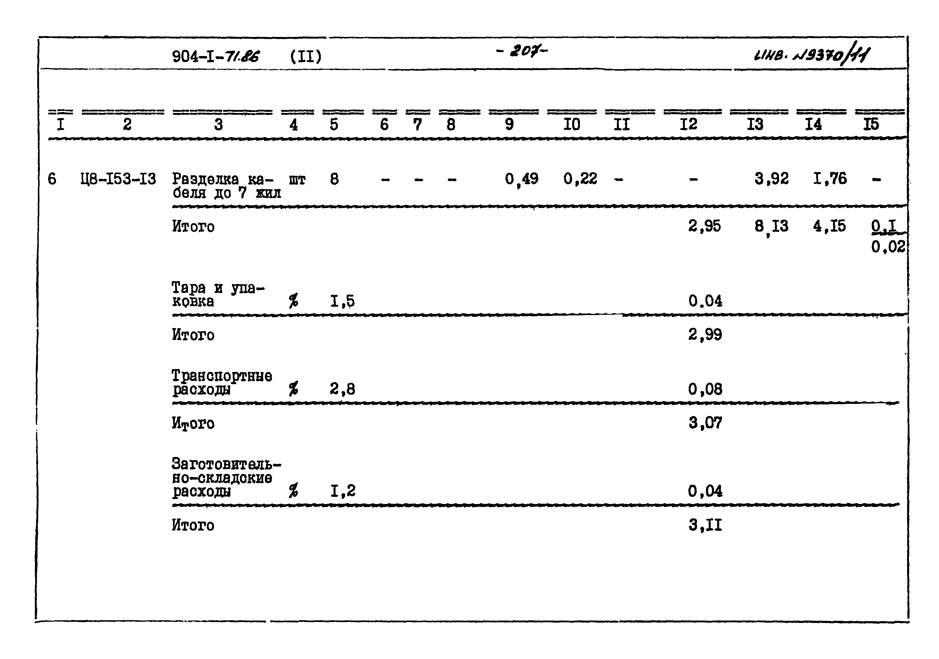 Типовой проект 904-1-71.86