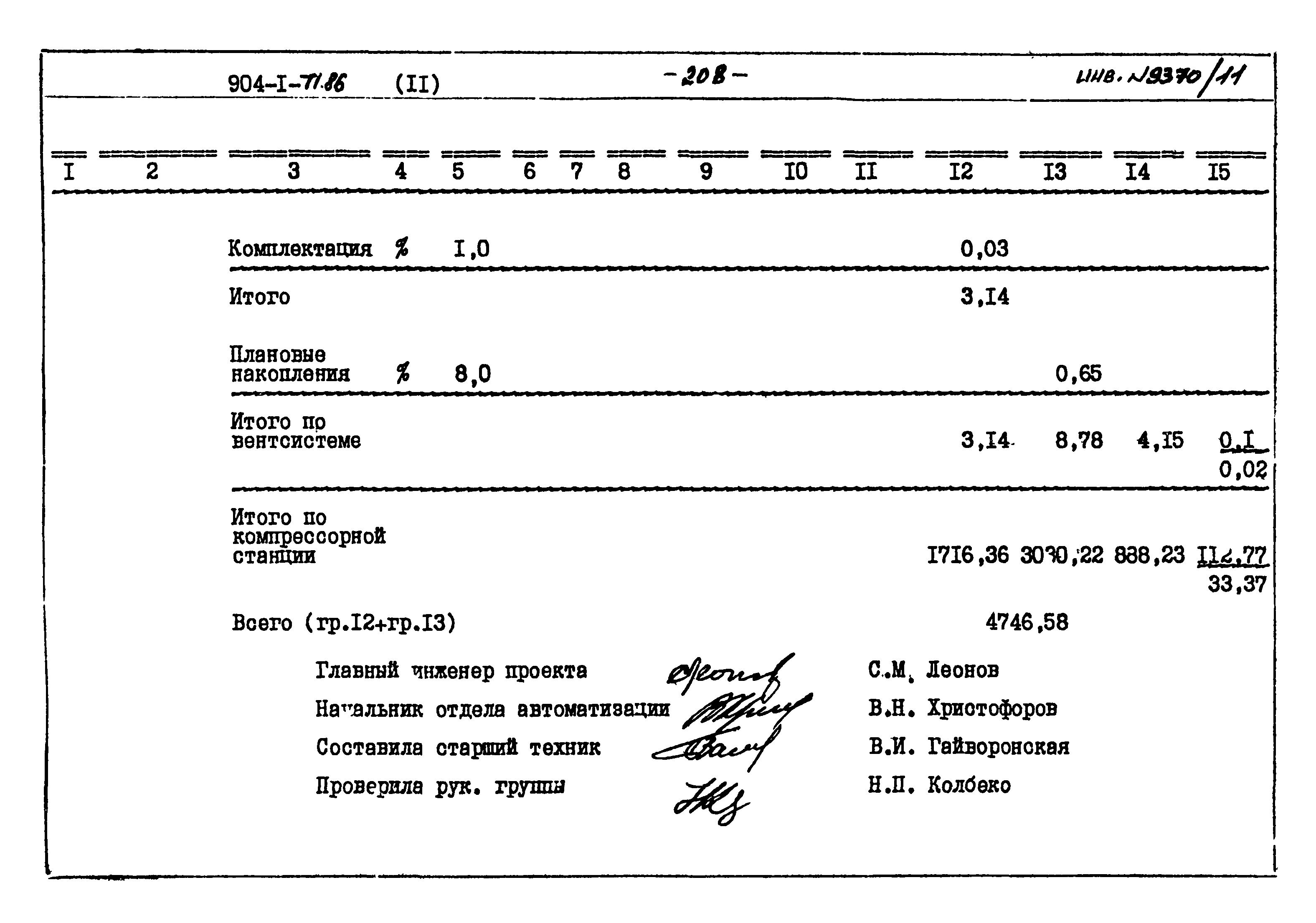 Типовой проект 904-1-71.86