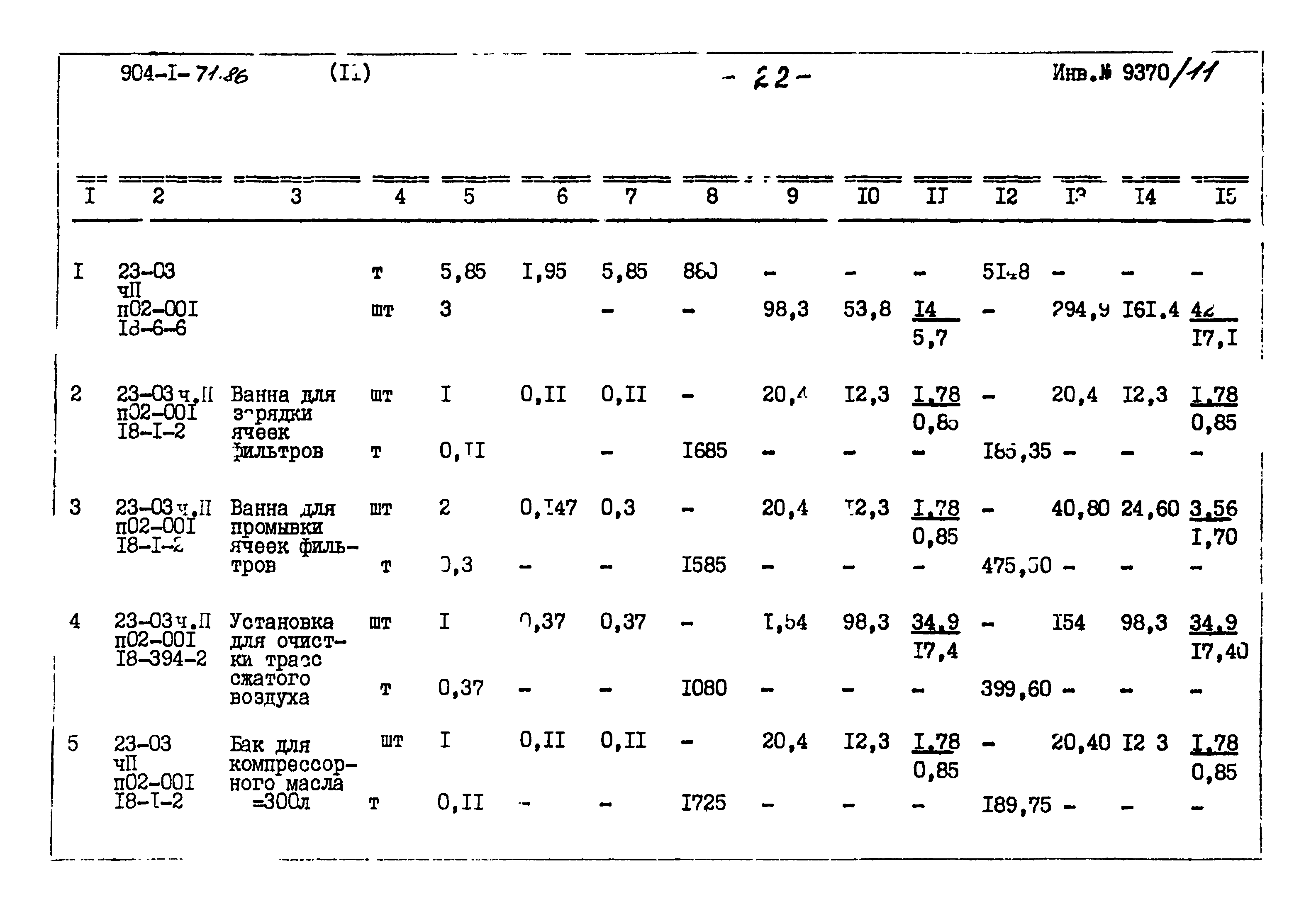 Типовой проект 904-1-71.86